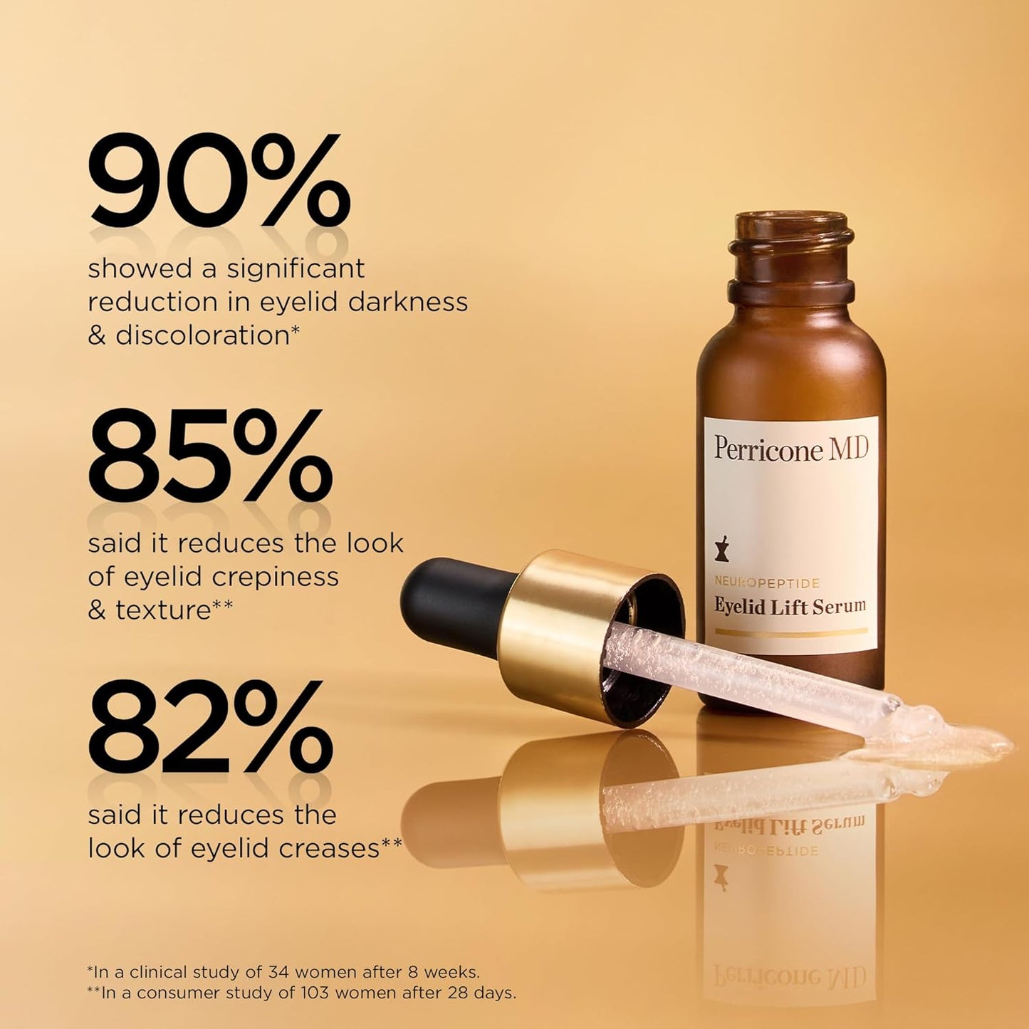 Perricone MD Neuropeptide Eyelid Lift Serum - Anti-Aging Formula, 0.5 fl oz