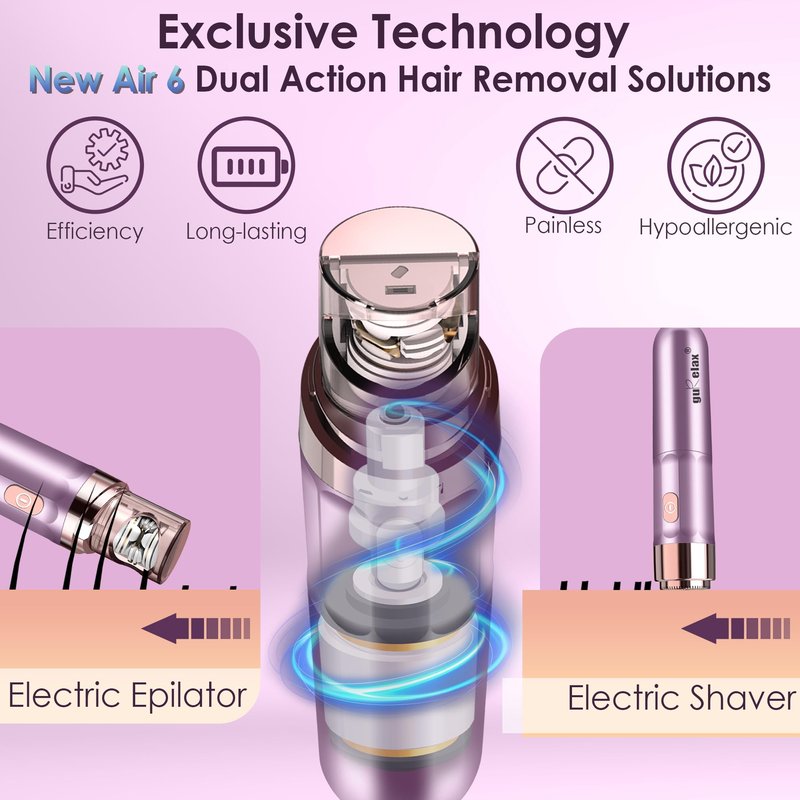 Electric Beauty Epilator+Facial Hair Remover for Women, Hair Removal Device Gift Set, Portable Epilation System, Painless Shaver for Face Chin Lip Body
