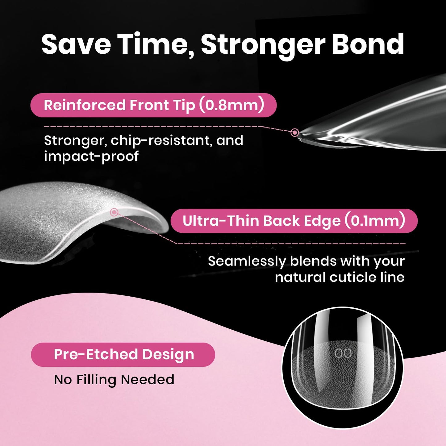 Beetles Gel Nail Tips Flat-X - Square Short, 160pcs 16 Sizes, Pre-Etched Half Matte Full Cover Soft Acrylic False Nail Tips Clear Press on Easy DIY Extension Salon for Flat & Natural Nail Beds