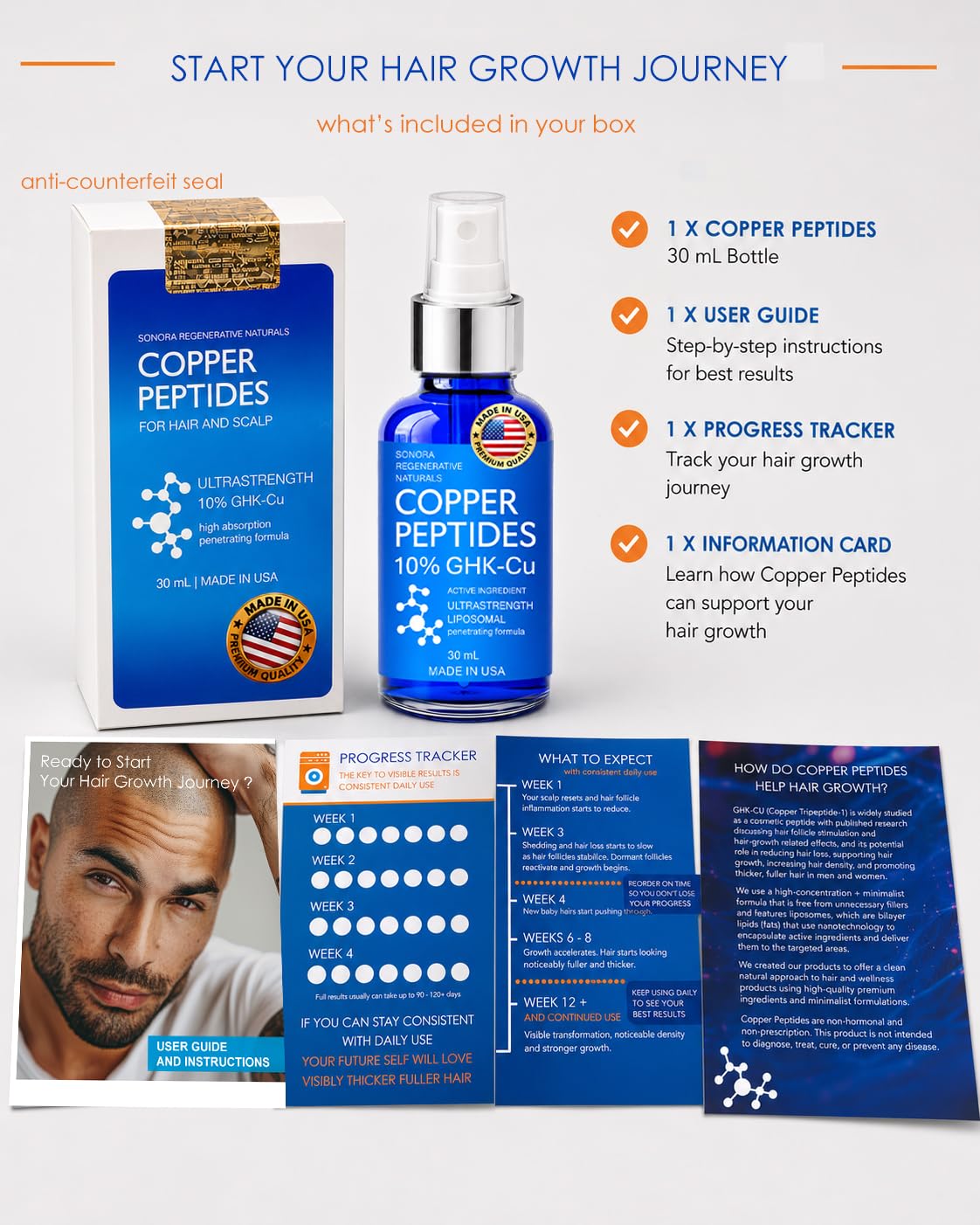 Copper Peptides for Hair Growth - Ultrastrong 10% Copper Peptide Active Ingredient - 99% Purity GHK-Cu Copper Peptide for Hair - Liposomal for Maximum Absorption - MADE IN USA