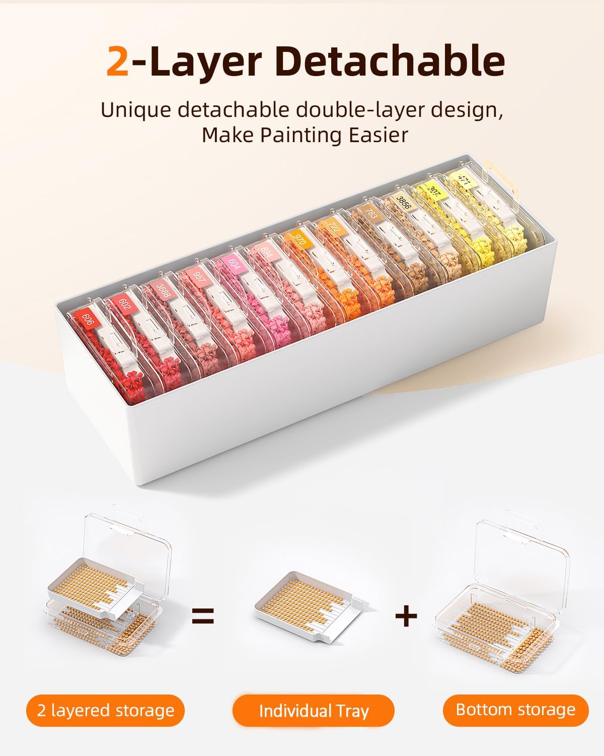 Diamond Painting Storage Containers - 48pcs Two-Layer Trays with Lids | 3-in-1 Art Accessories for Drills
