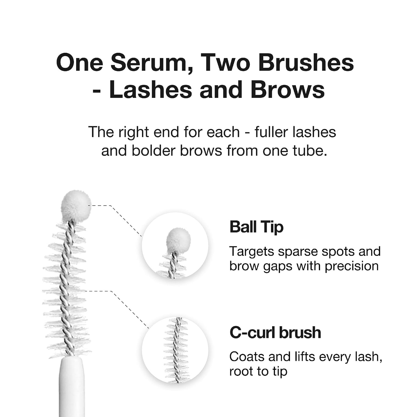 Eyelash Growth Serum - Prostaglandin-Free Formula for Longer, Fuller Lashes | Biotin & Peptides | 0.3 fl oz (10 ml)