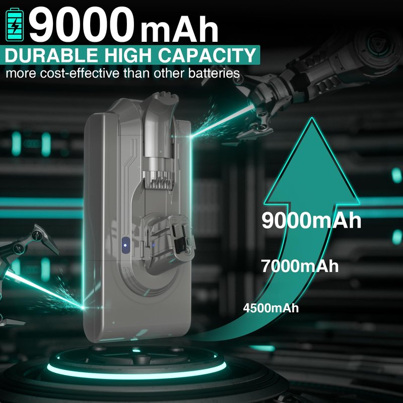 EGR 9000mAh V11 Battery Replacement Compatible with Dyson Click-in Installation for Extra/Absolute/Animal/Torque/Drive/Outsize/V11/V15/SV15/SV22/970425-01 Vacuum (Not for Screw-in Models)