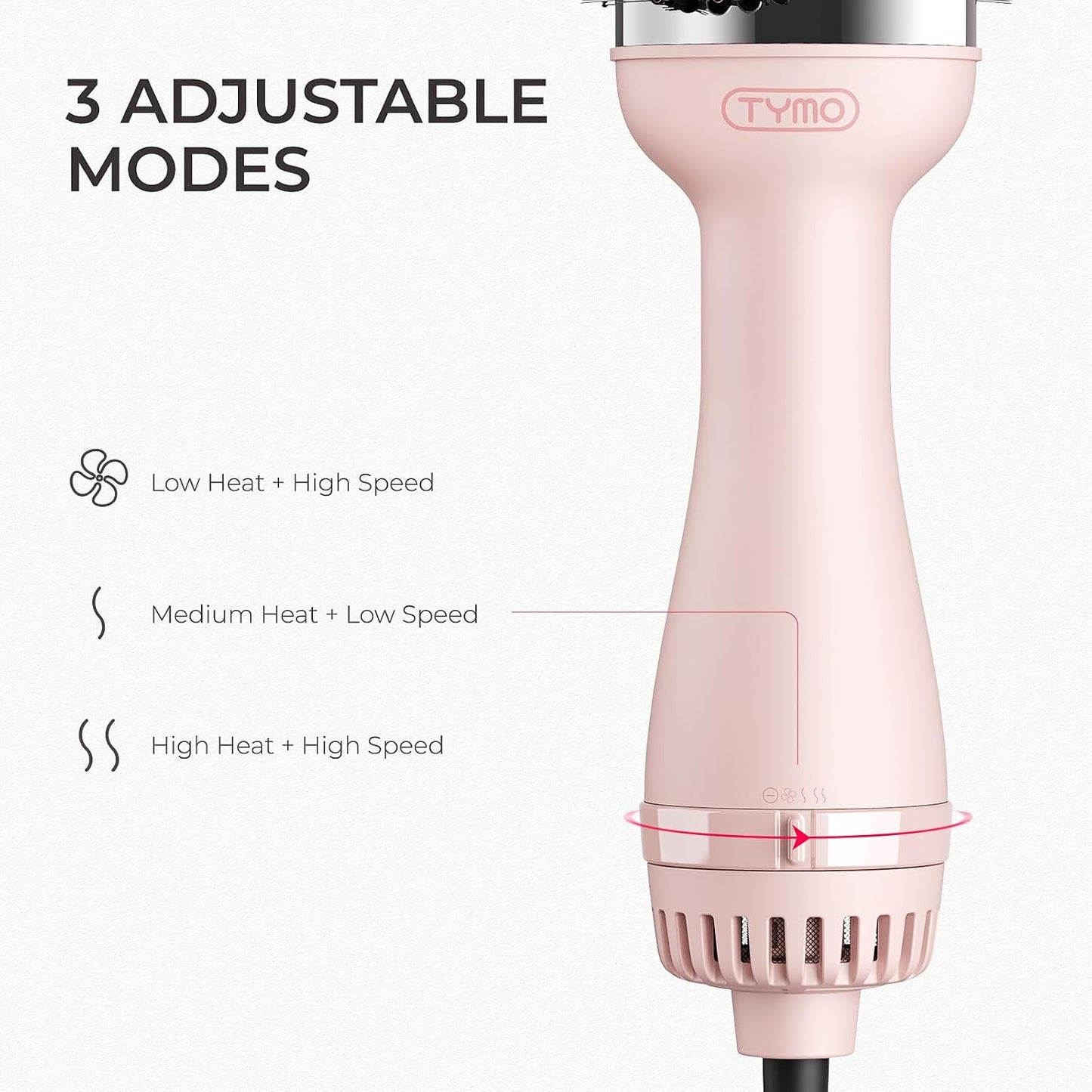Tymo Hair Dryer Brush - 4-in-1 Ionic Volumizer & Hot Air Straightener | Pink, 2.85 Inch Oval Barrel