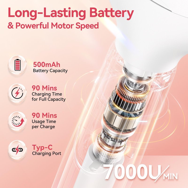 ANLAN 2026 Electric Razors for Women Bikini Trimmer【4in1 Exclusive Painless Blade】 Cordless LED Facial Shaver, Rechargeable Body Hair Removal, 100% Waterproof & Easy Clean, Ideal Beauty Gift for Her