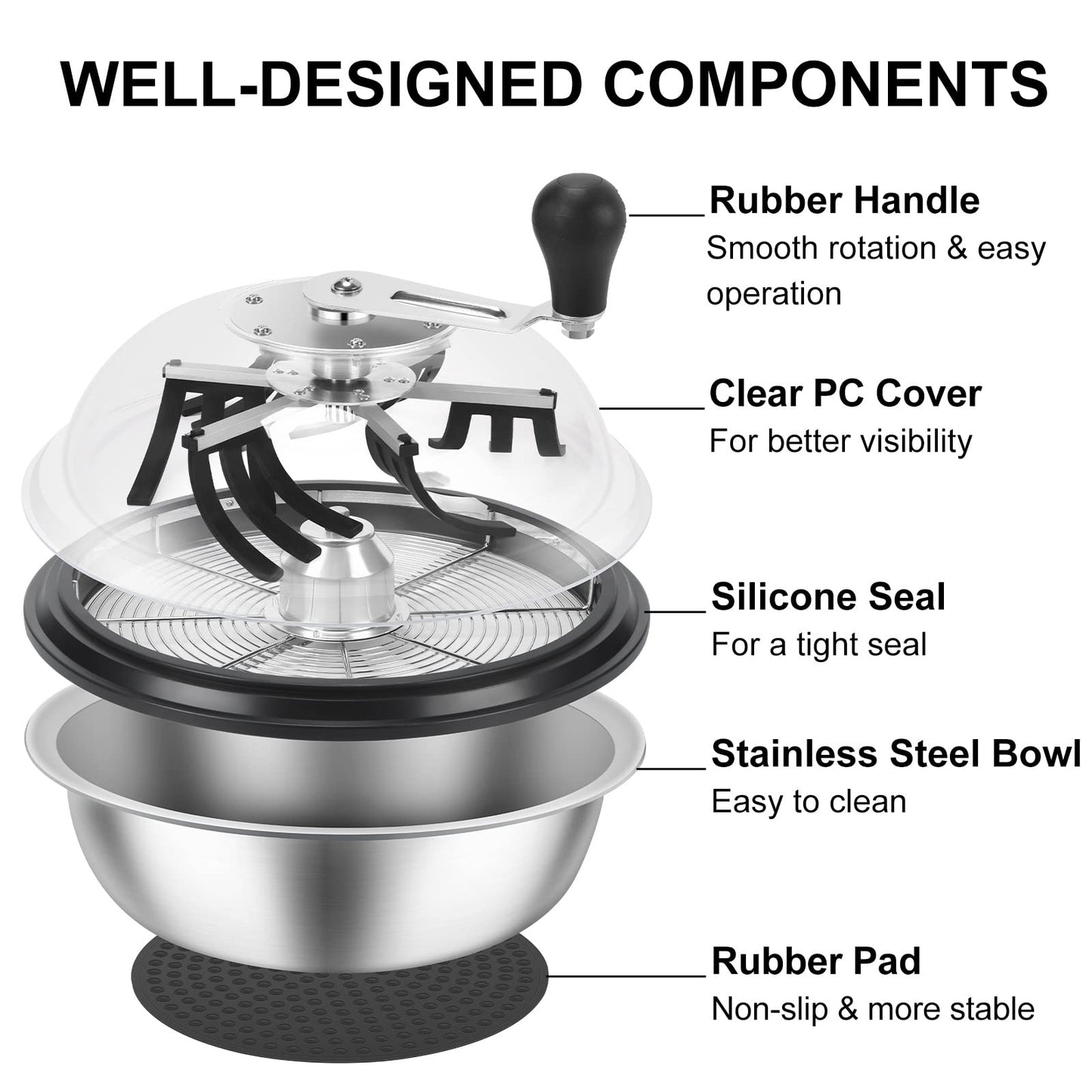 MELONFARM 19 inch Bud Leaf Bowl Trimmer, Bud Bowl Trimmer with Switchable Stainless Steel Blades & Clear Visibility Dome, Hand Twist Spin Cutting Bud Trimmer for Buds, Flowers, Hydroponics Plants