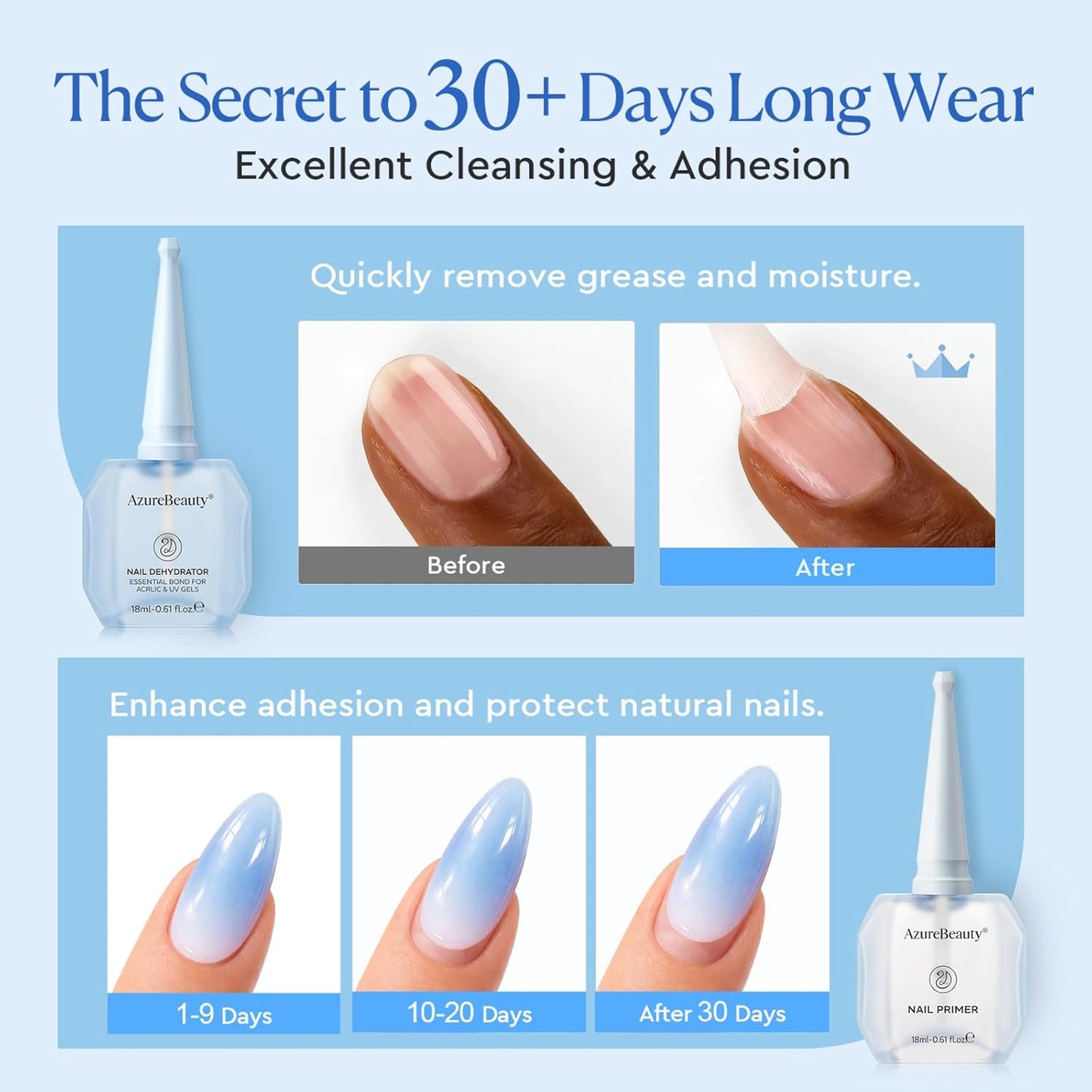 AZUREBEAUTY Nail Dehydrator & Primer Kit - Acid-Free, Hema-Free, Quick Dry | 18ml for Long-Lasting Gel & Acrylic Manicures
