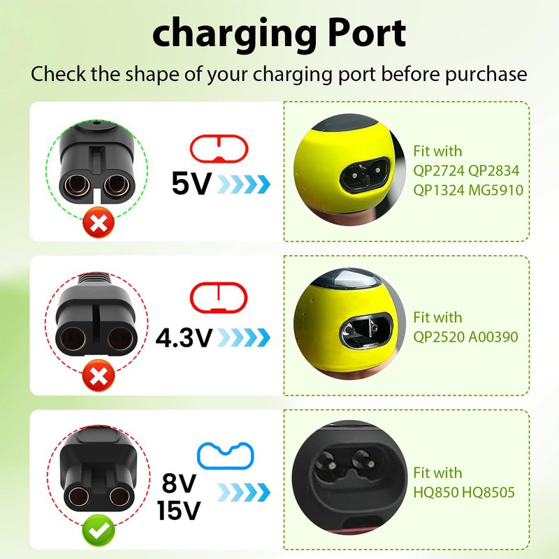 Auspow 15V Charger Fit for Philips Norelco HQ8505 Series 3000 5000 6000 7000 9000, Multigroom MG5750 MG7750 MG7770 MG7790 BG7030 BG7040 BG5025 QP6531, Fit for Phillips Electric Shaver Razor Trimmer