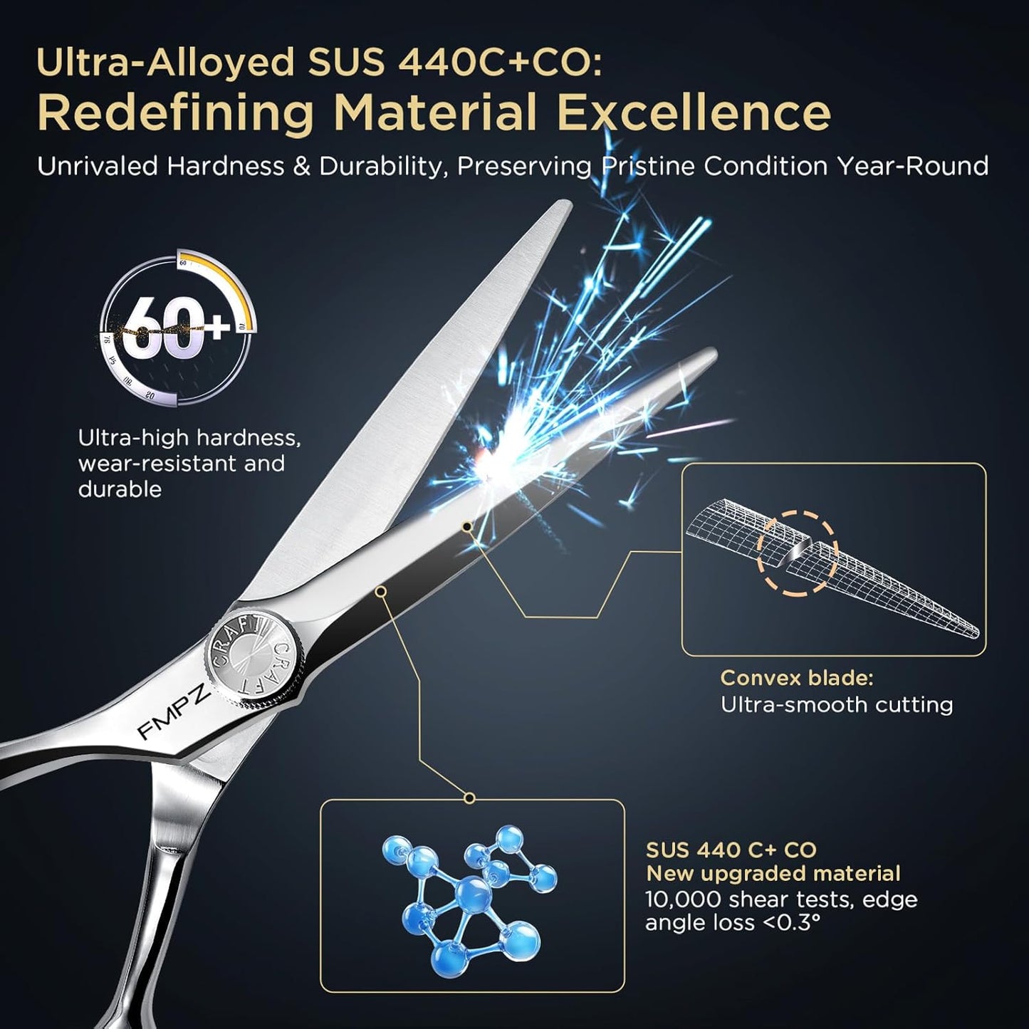 Professional Hair Cutting Scissors - 440C Steel Barber Shears | Ergonomic Design for Salon & Home Use (6 Inch)