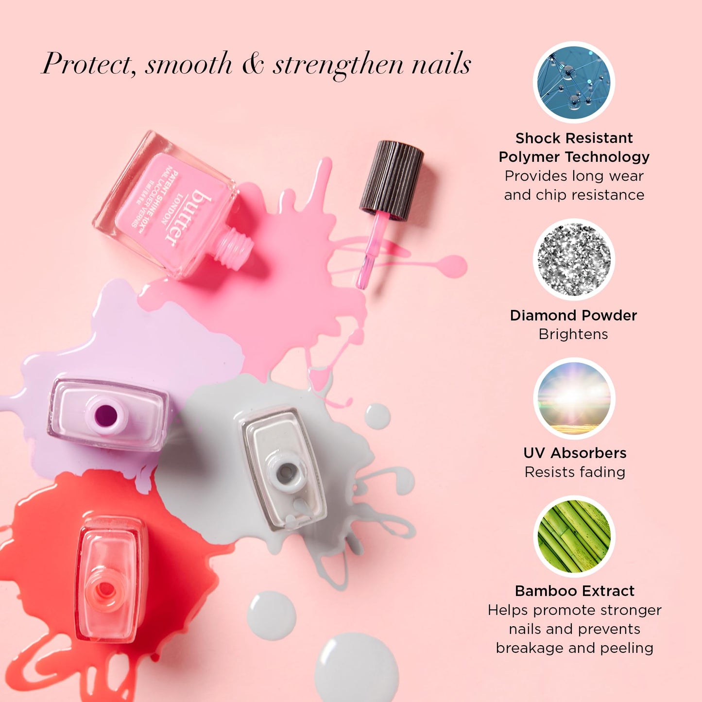 butter LONDON Patent Shine 10X Nail Lacquer, Gel-Like Finish, Chip-Resistant Formula, 10-Free Formula, Cruelty-Free, Polymer Technology, Afters