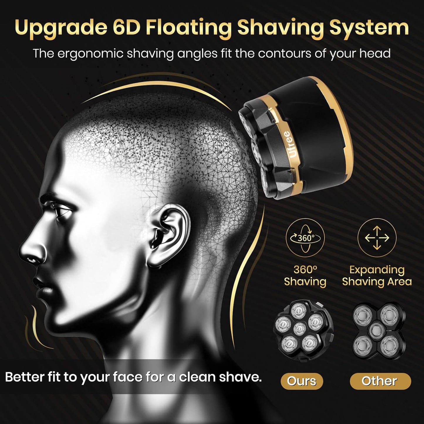 Ufree Head Shaver for Bald Men - Waterproof Electric Razor with Detachable Rotary Blade | Travel Pouch Included