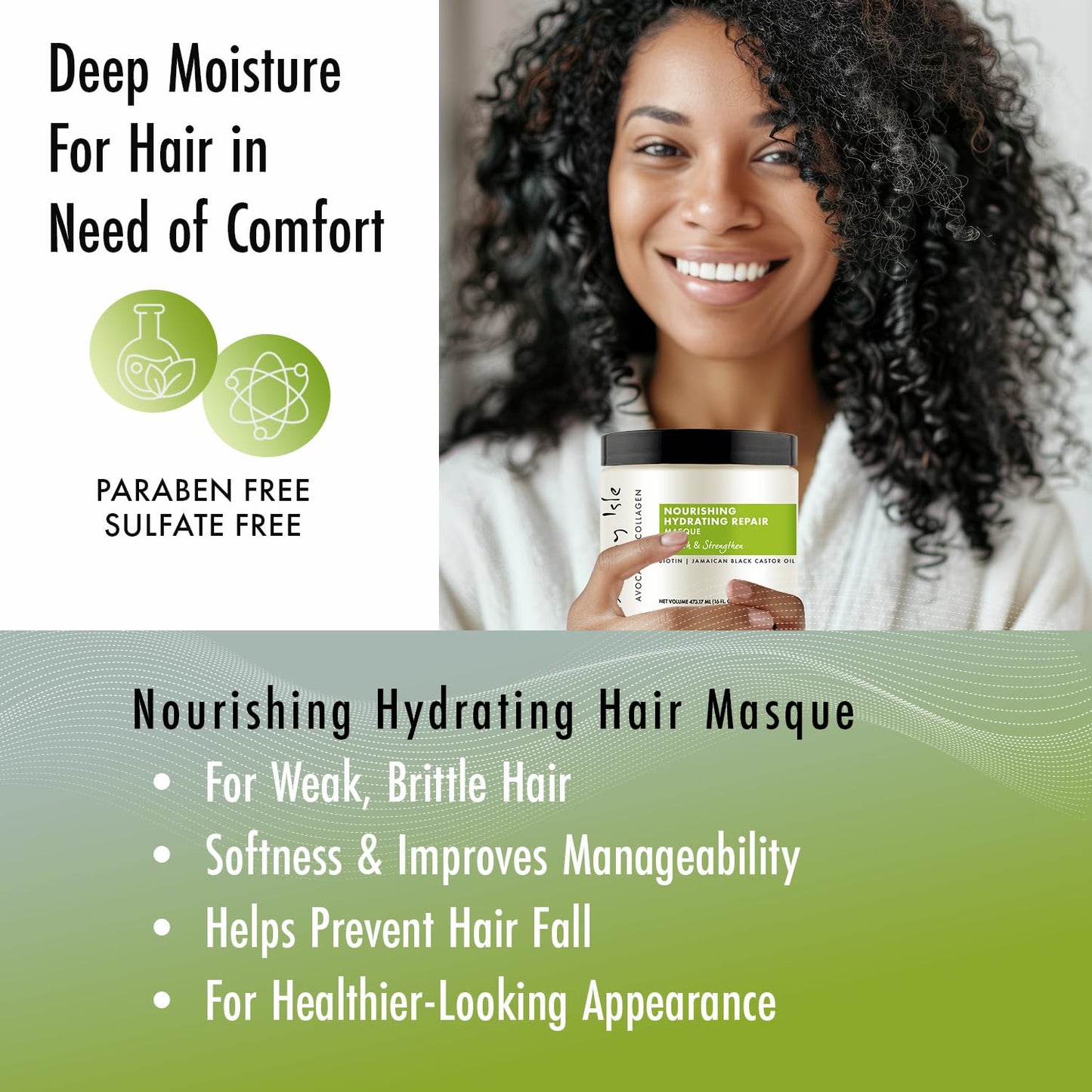 Sunny Isle Avocado & Collagen Hair Masque - Nourishing, Hydrating, Jamaican Black Castor Oil - 16oz