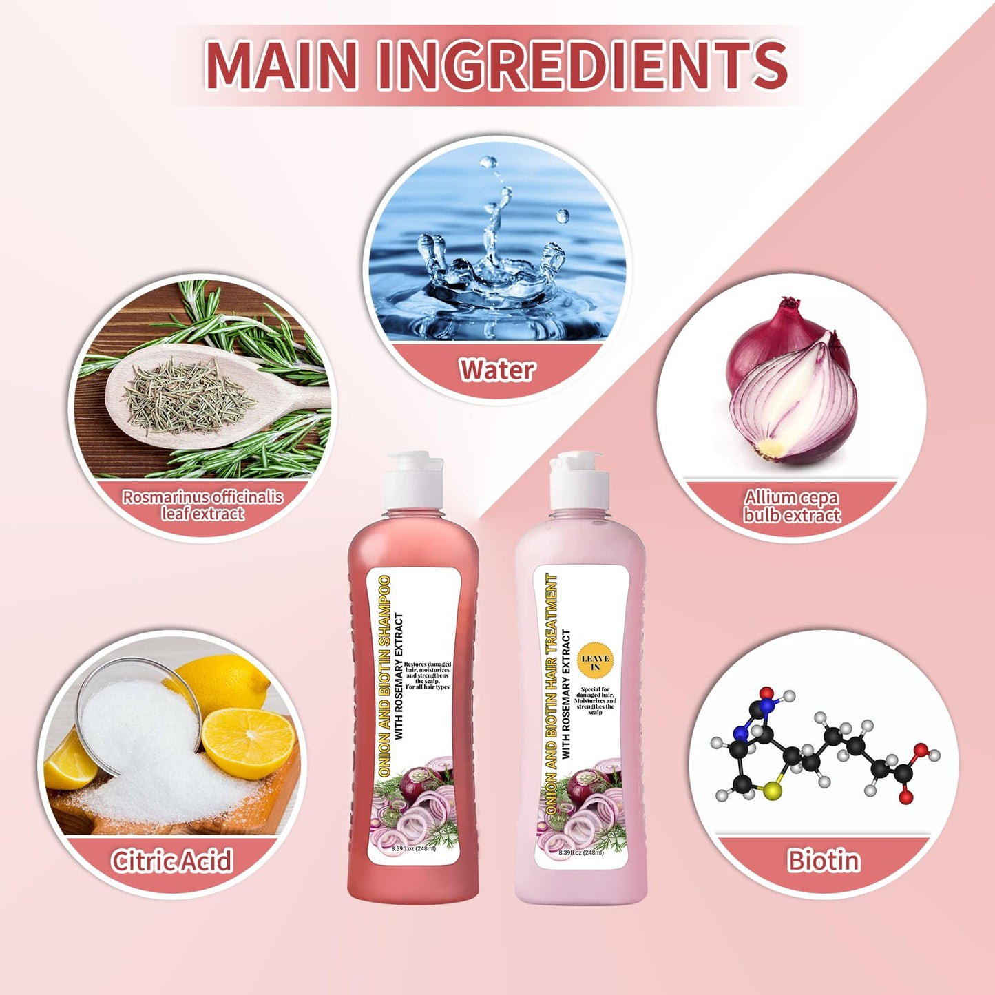 GROEI 2Pcs Onion Biotin and Rosemary Shampoo & Conditioner Set -Shampoo de Cebolla, Strengthens Roots, Boosts Shine, Moisturizing Hair Care for Dry and Damaged Hair
