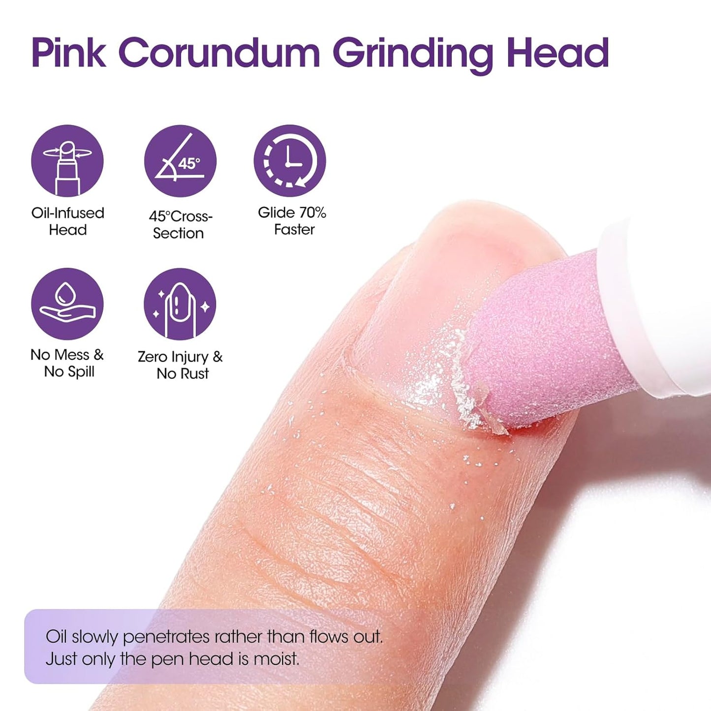 Gellen 2-in-1 Cuticle Oil Pusher Pen Set - Grape Scent Remover & Nourishing Oil for Hangnails | 2 Pcs