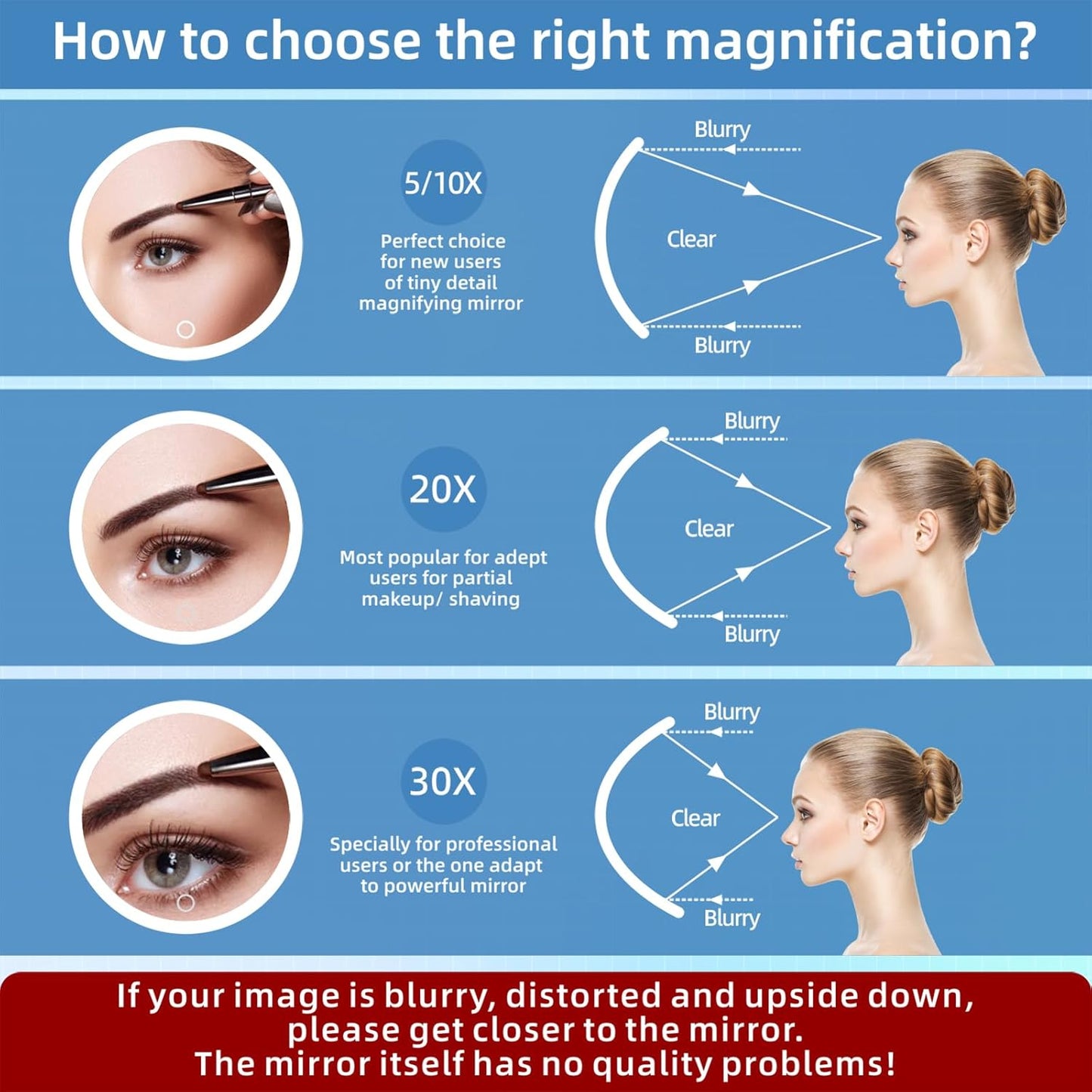 30x Magnifying Mirror With Light - Large 6" Rechargeable Makeup Mirror | Dimmable 3 Color Modes, Suction Cups & Stand