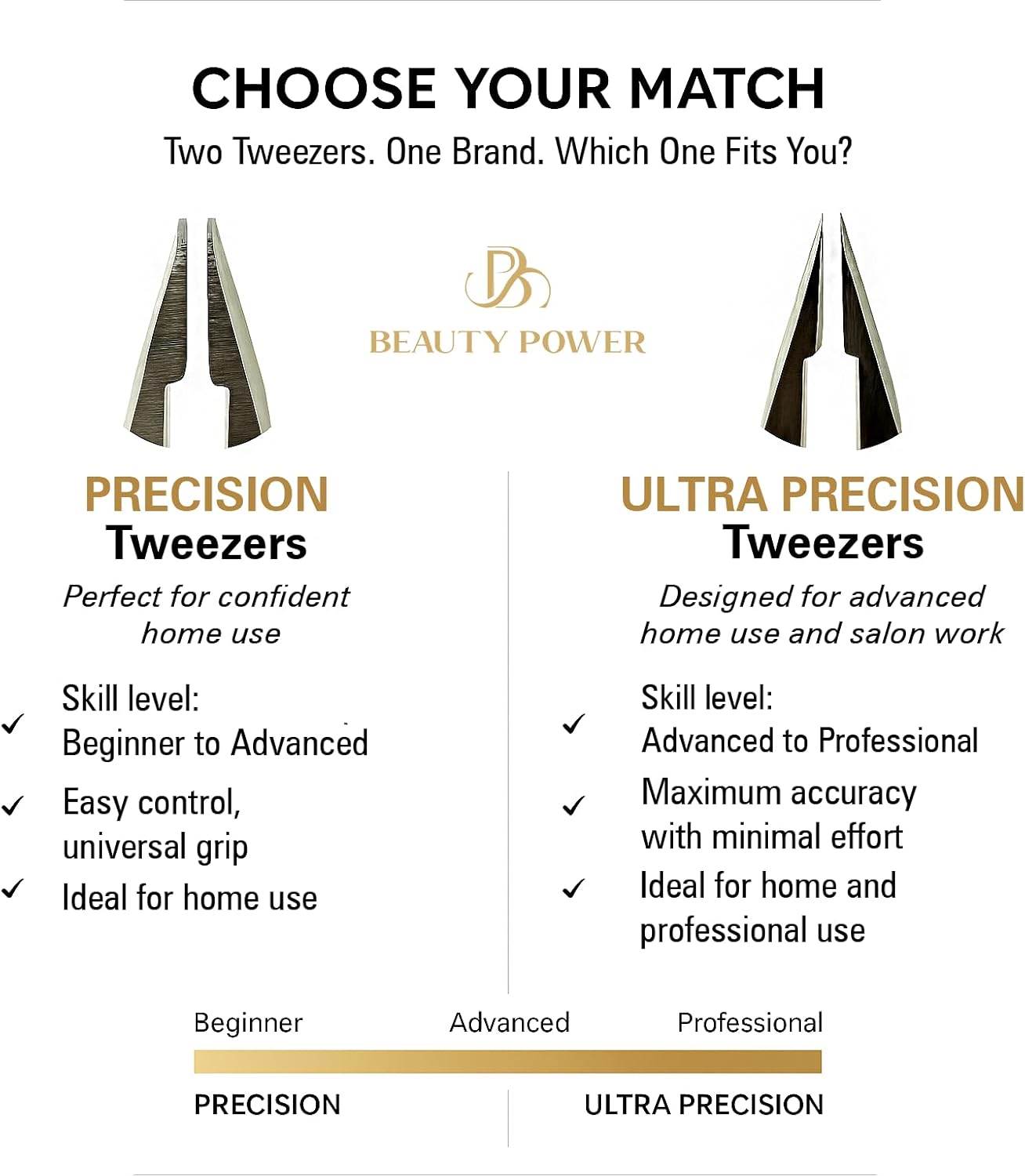 Precision Tweezers - Stainless Steel Slant Tip Eyebrow Tweezers for Facial Hair & Brow Shaping | Professional Beauty Tool (Pink)
