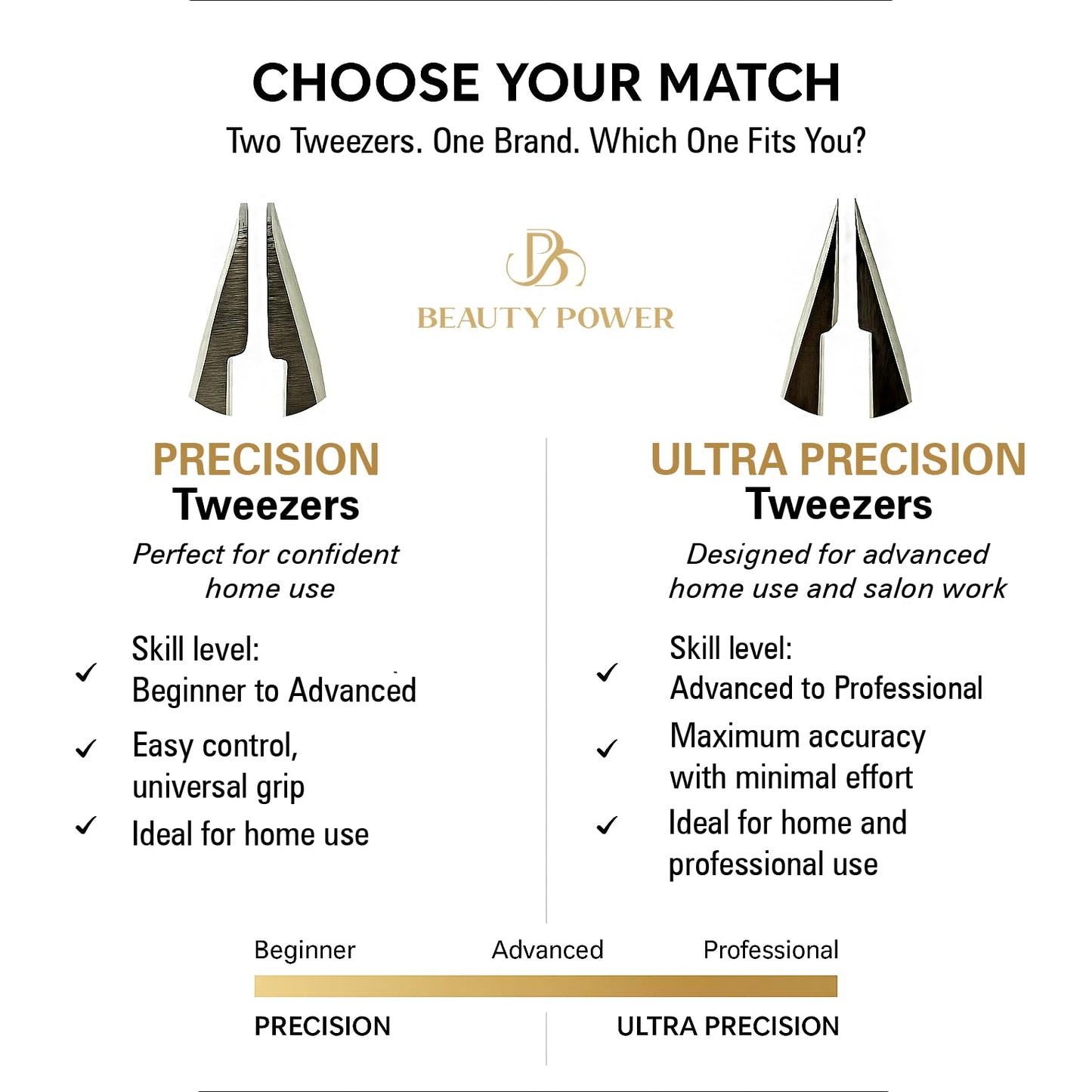 Beauty Power Slant Tip Precision Tweezers - Stainless Steel Eyebrow Tweezers for Women & Men - Precision Tweezers for Facial Hair, Ingrown Hair & Brow Shaping - Professional Beauty Tool (Rose Gold)