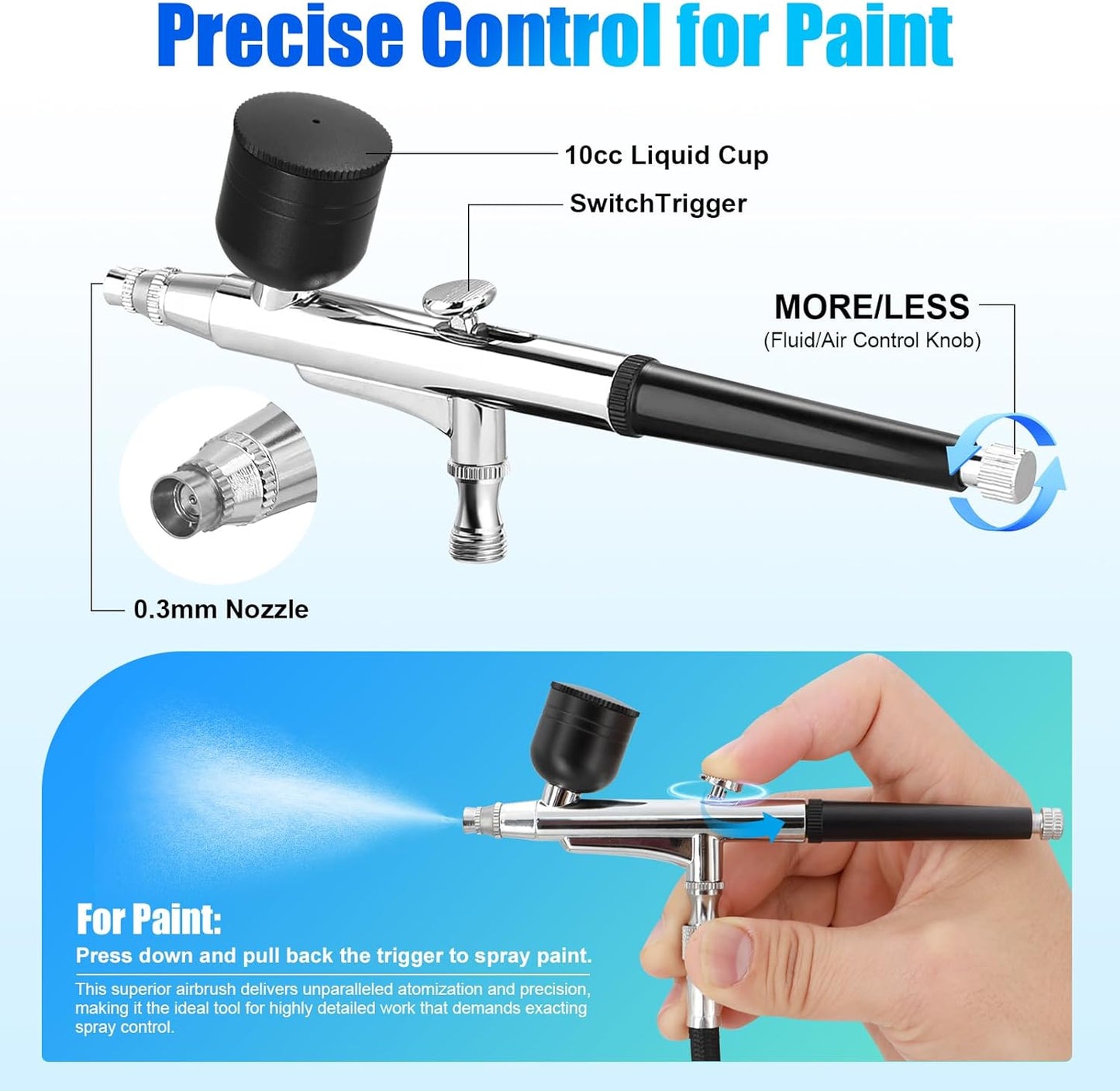 Airbrush Kit - 48 PSI Air Compressor with 3-Stage Pressure Control | 0.3/0.5 mm Nozzles for Painting, Nails & Makeup