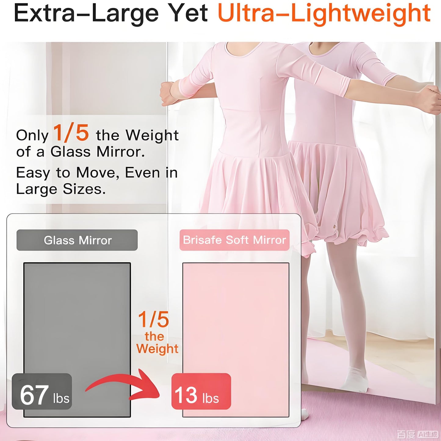brisafe Gym Mirror, 75"x47" 4-Pack Shatterproof Nano Wall Mirror