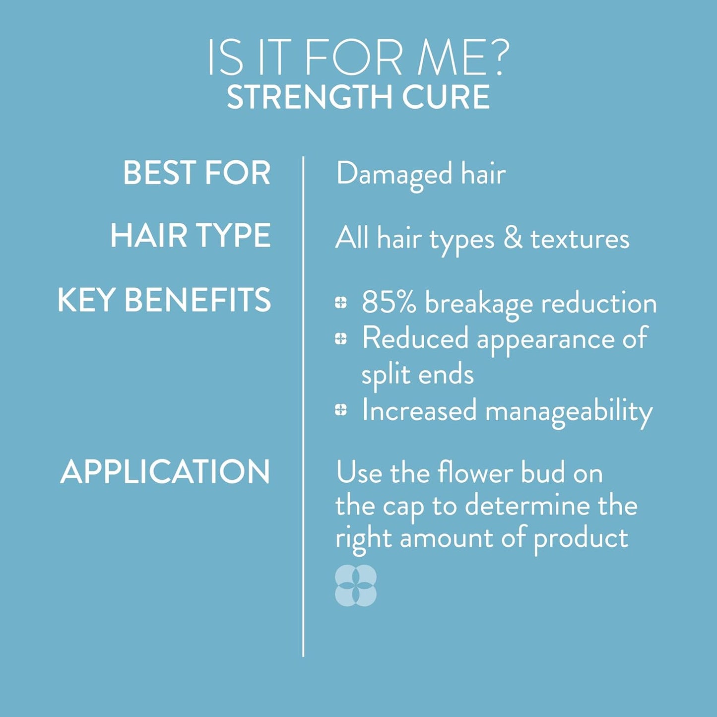 Pureology Strength Cure Conditioner - Strengthens & Softens Damaged Hair | Sulfate-Free, Vegan Formula
