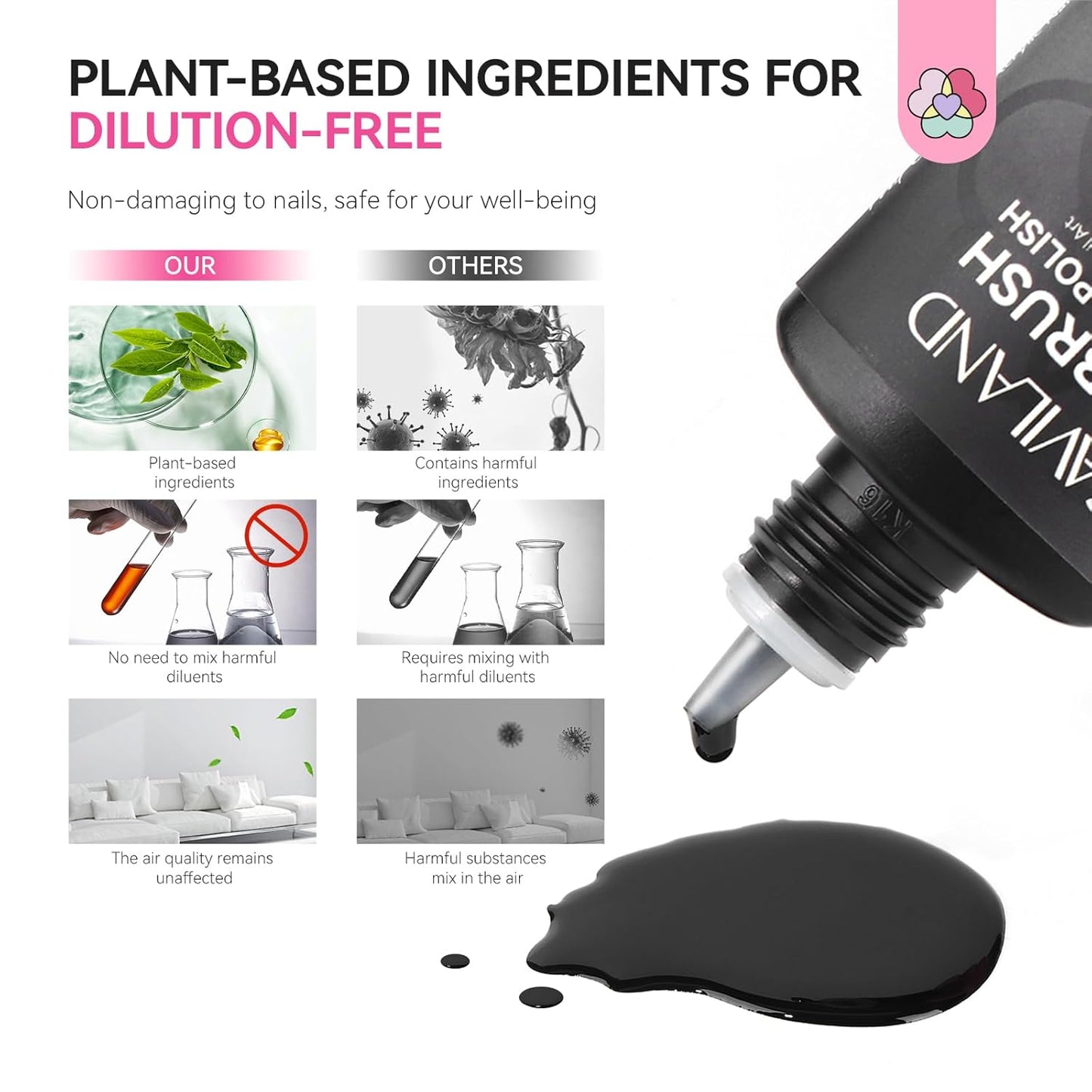 SAVILAND Airbrush Gel Nail Polish - Dilution-Free 20ml Black | Low Odor, Non-Acetone, Perfect for Ombre & Stencils