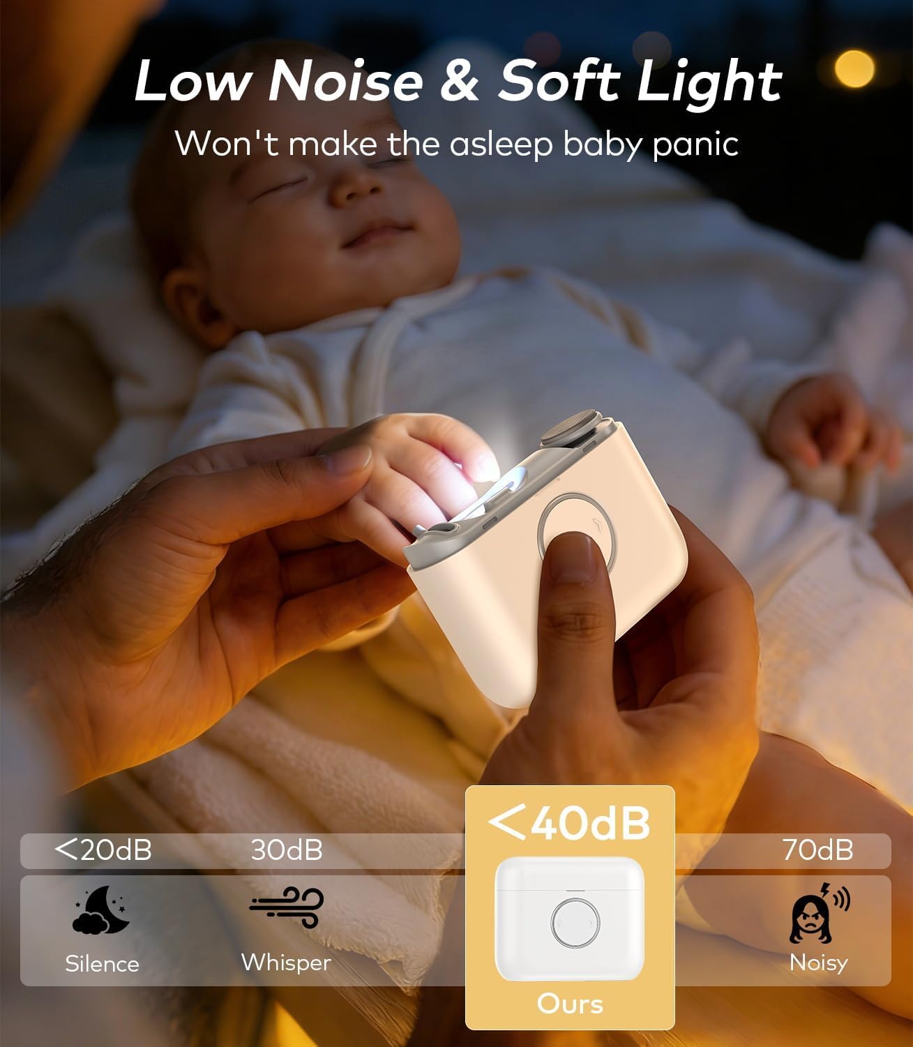Electric 2-in-1 Nail Trimmer & Polish with LED Light for Baby, Adults & Seniors