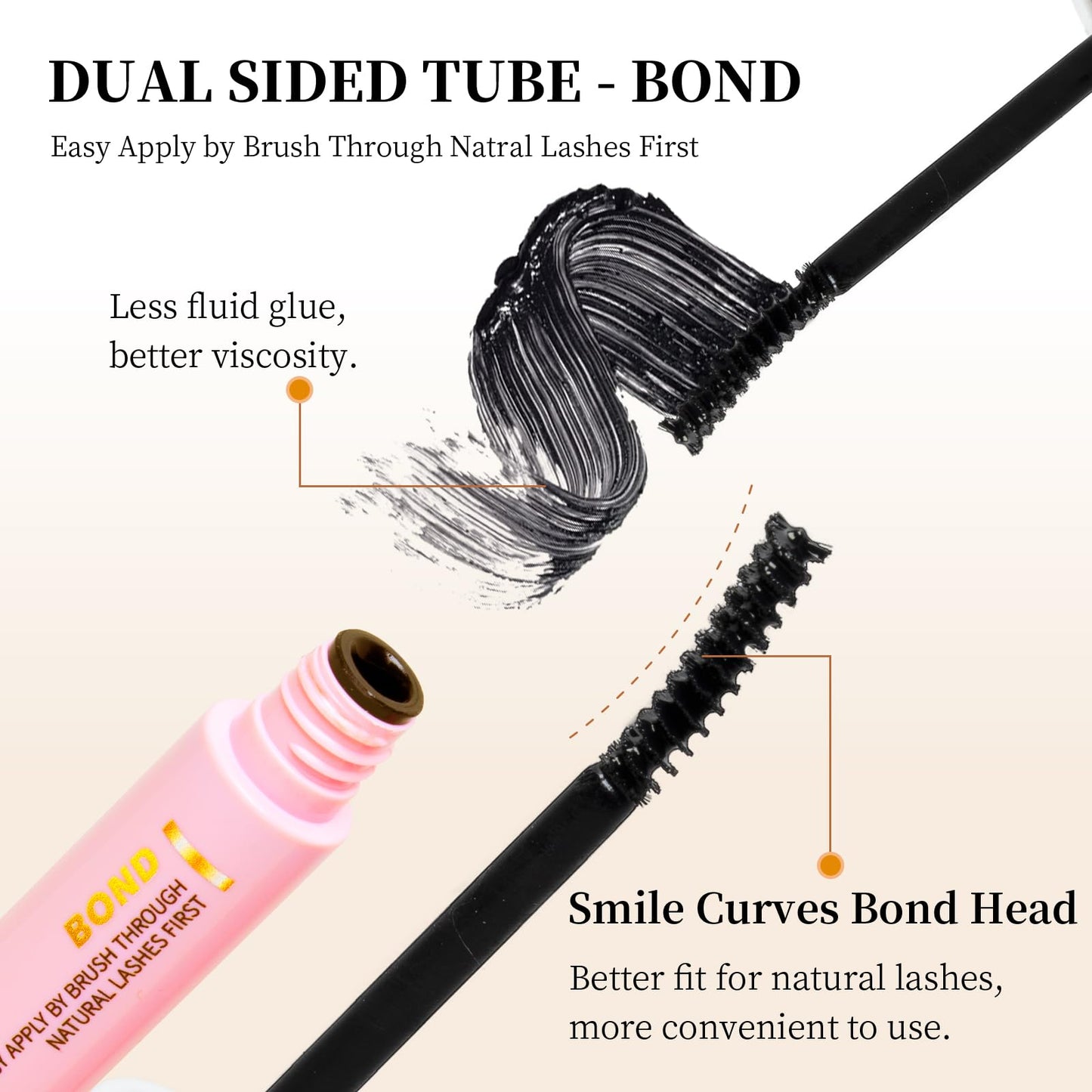 Lash Cluster Glue,Lash Bond and Seal Waterproof Lash Glue for Eyelash Clusters,Eyelash Adhesive Long Lasting 1 Weeks Eyelash Glue for Lash Clusters 2-in-1 Home Use, Strong Hold(6ML+6ML)