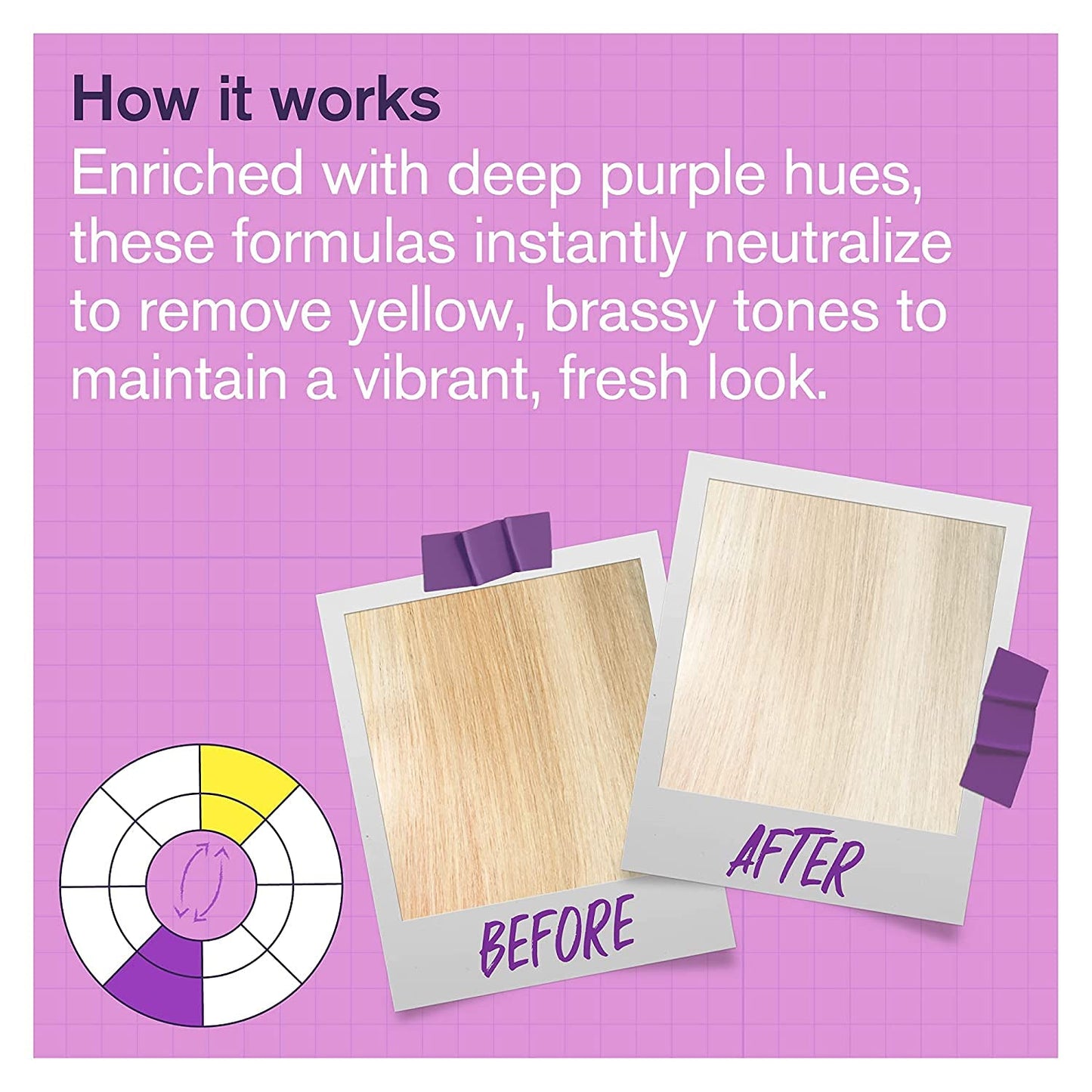 Purple Shampoo, Conditioner & Mask Trio Gift Set. Removes Brassy Yellow Tones. Lightens Blonde, Platinum, Ash, Silver & Grays. Paraben & Sulfate Free. PETA Approved Cruelty-free and 100% Vegan.