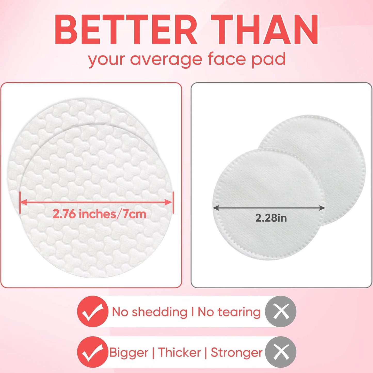 Large Cotton Rounds - 200 Count 100% Pure Cotton Pads | Soft, Dual-Sided for Makeup Removal & Skincare - 2.76 Inch Diameter