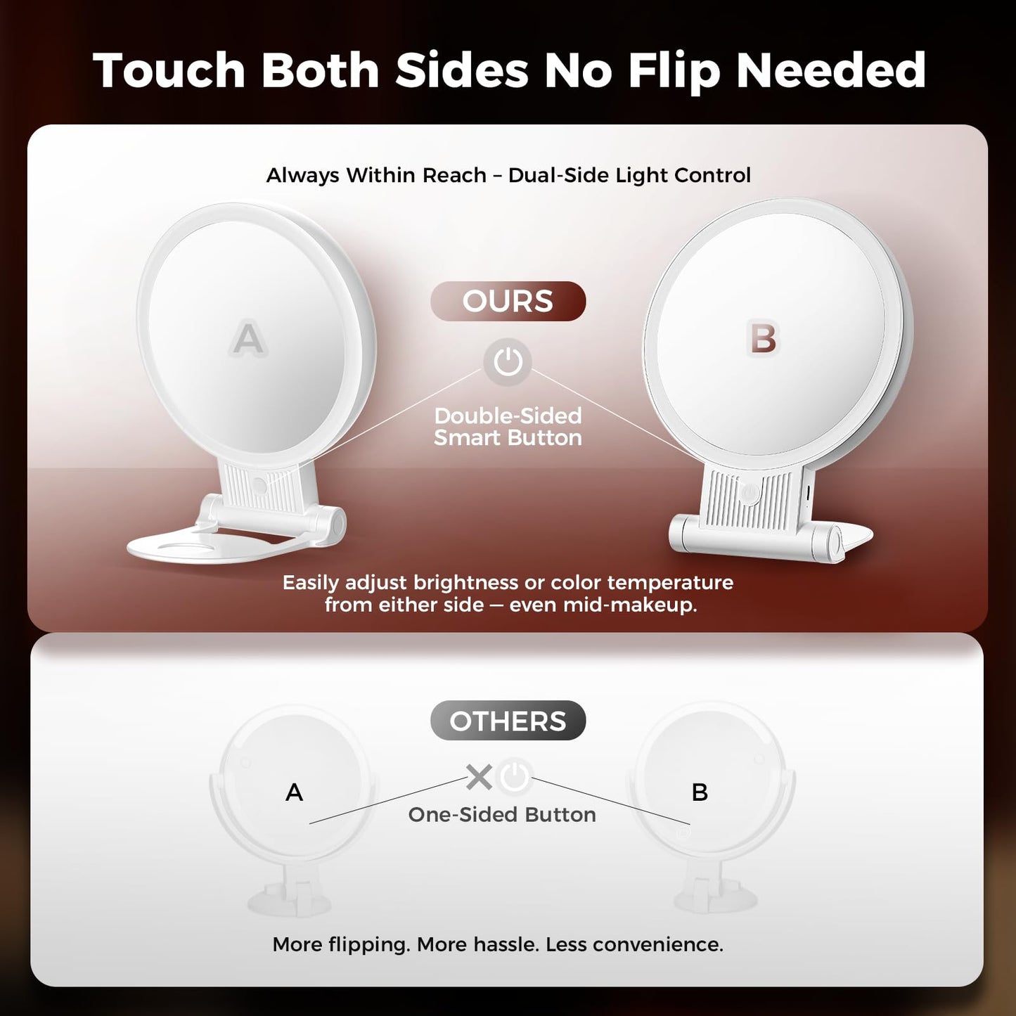 tubbede 1X/30X Lighted Makeup Mirror with Magnification, Double-Sided Switch, 3-Color Lights, 2000mAh Rechargeable, Adjustable Brightness for Vanity Table or Bathroom (White)