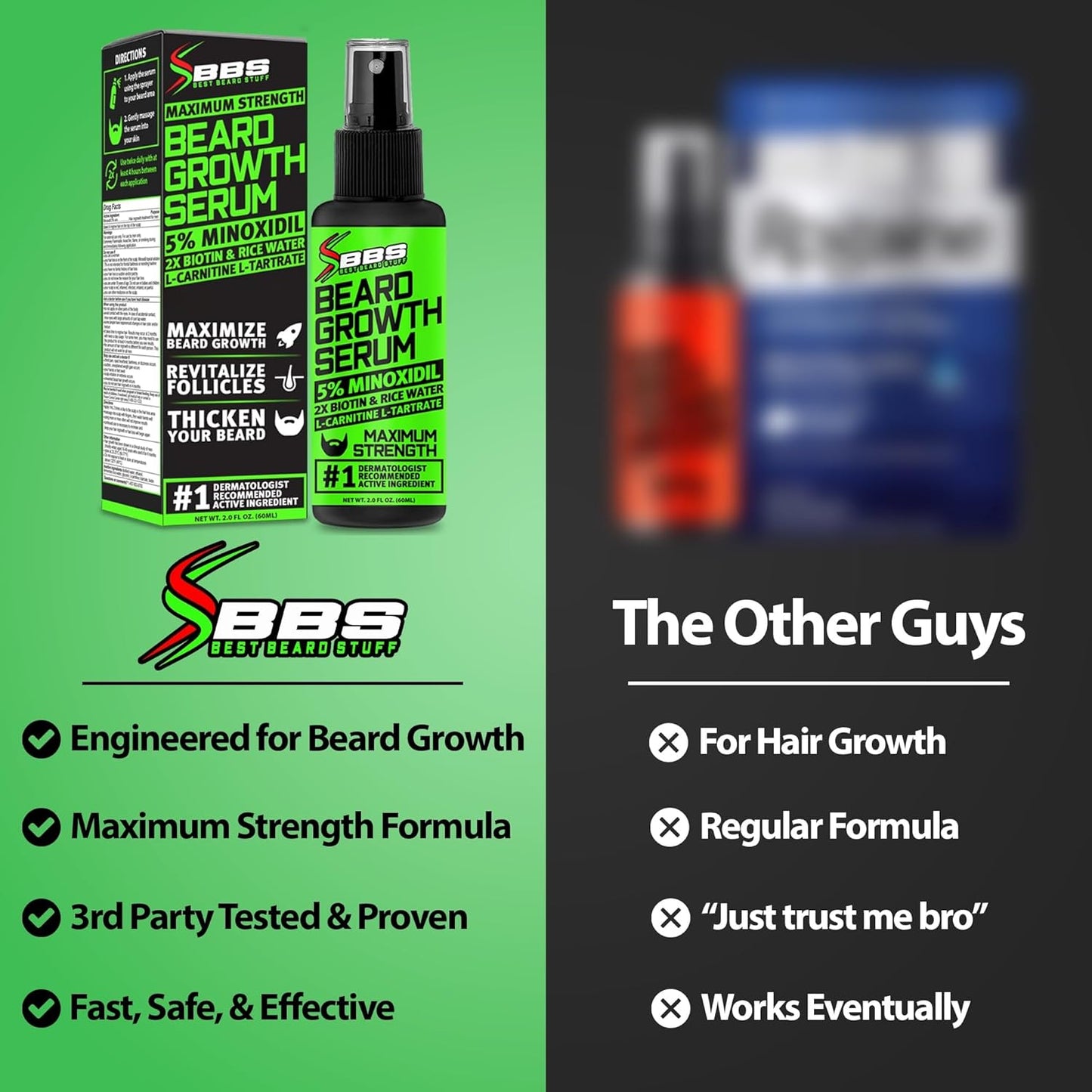 Minoxidil Beard Growth Serum - 5% Formula with 2X Biotin & Rice Water for Thicker Facial Hair | Ideal for Patchy Areas