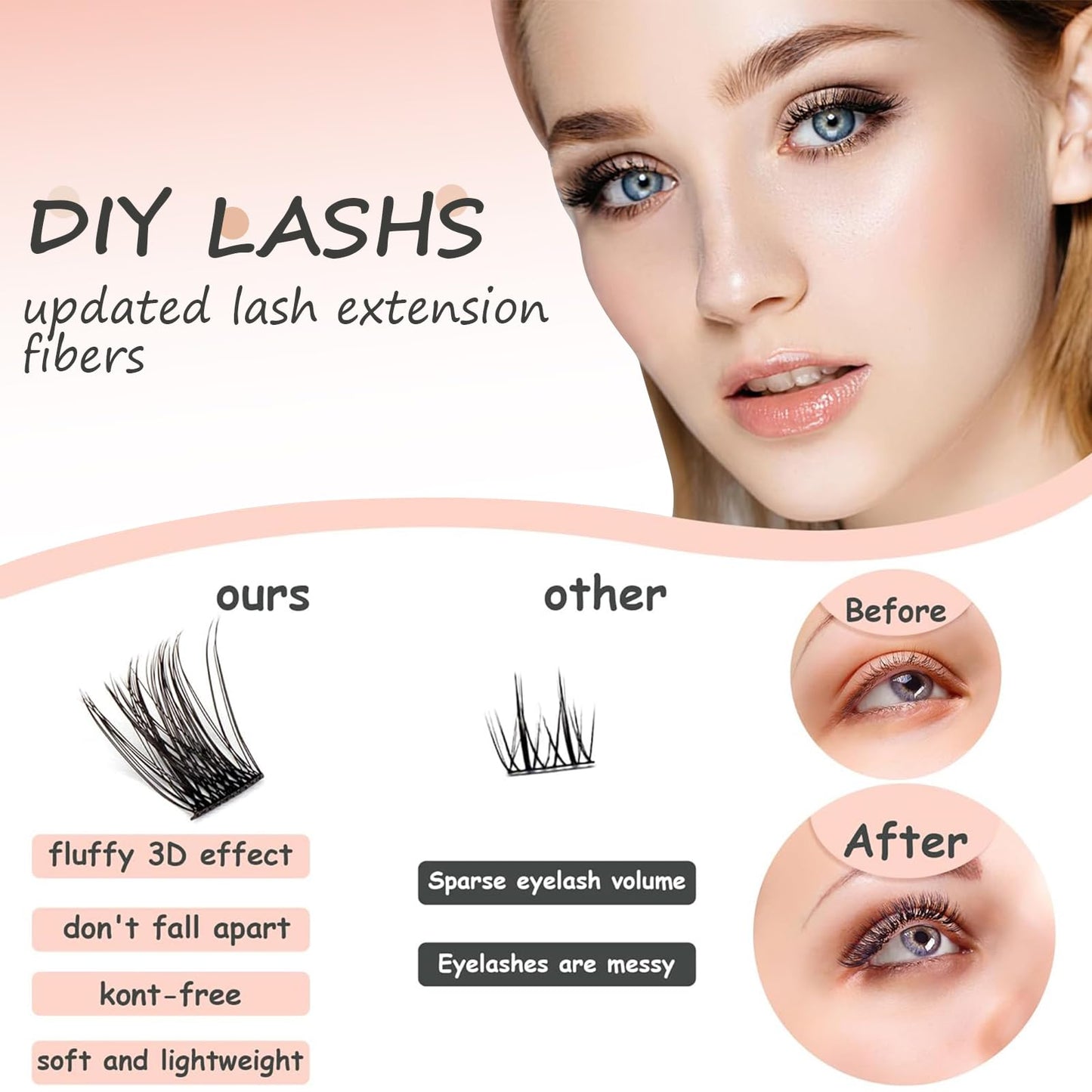 YOONOYA Lash Clusters 144 PCS 16mm Mix Volume Lashes Eyelash Clusters D Curl Cluster Eyelash Extensions Natural Wispy Cluster Lashes Reusable Individual Thick Lash Extension (QD-16mm - Mix)