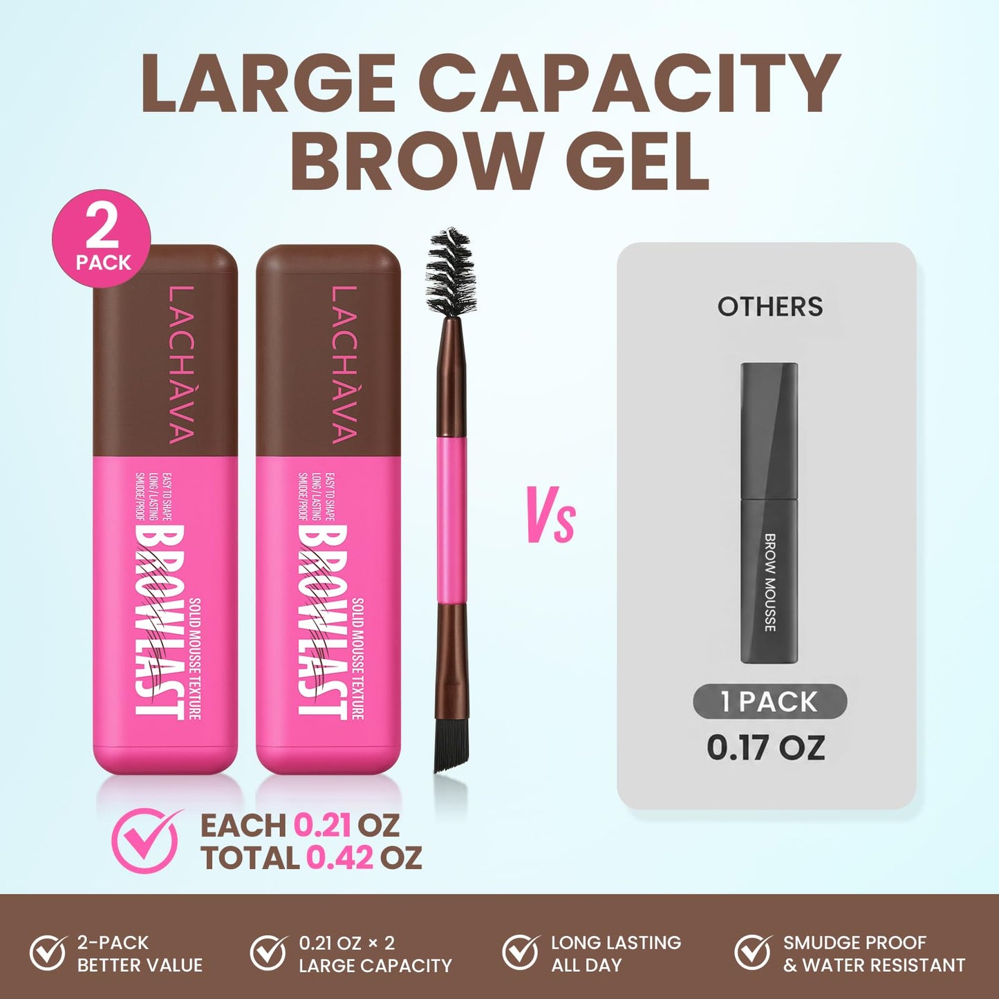 2 Pack Waterproof Brow Gel, Eyebrow Tint and Setting 2-in-1 Fluffy Volumizing Brow Mousse, All Day Hold Eyebrow Gel with Brush For Natural Full-Looking Eyebrow Makeup, Black