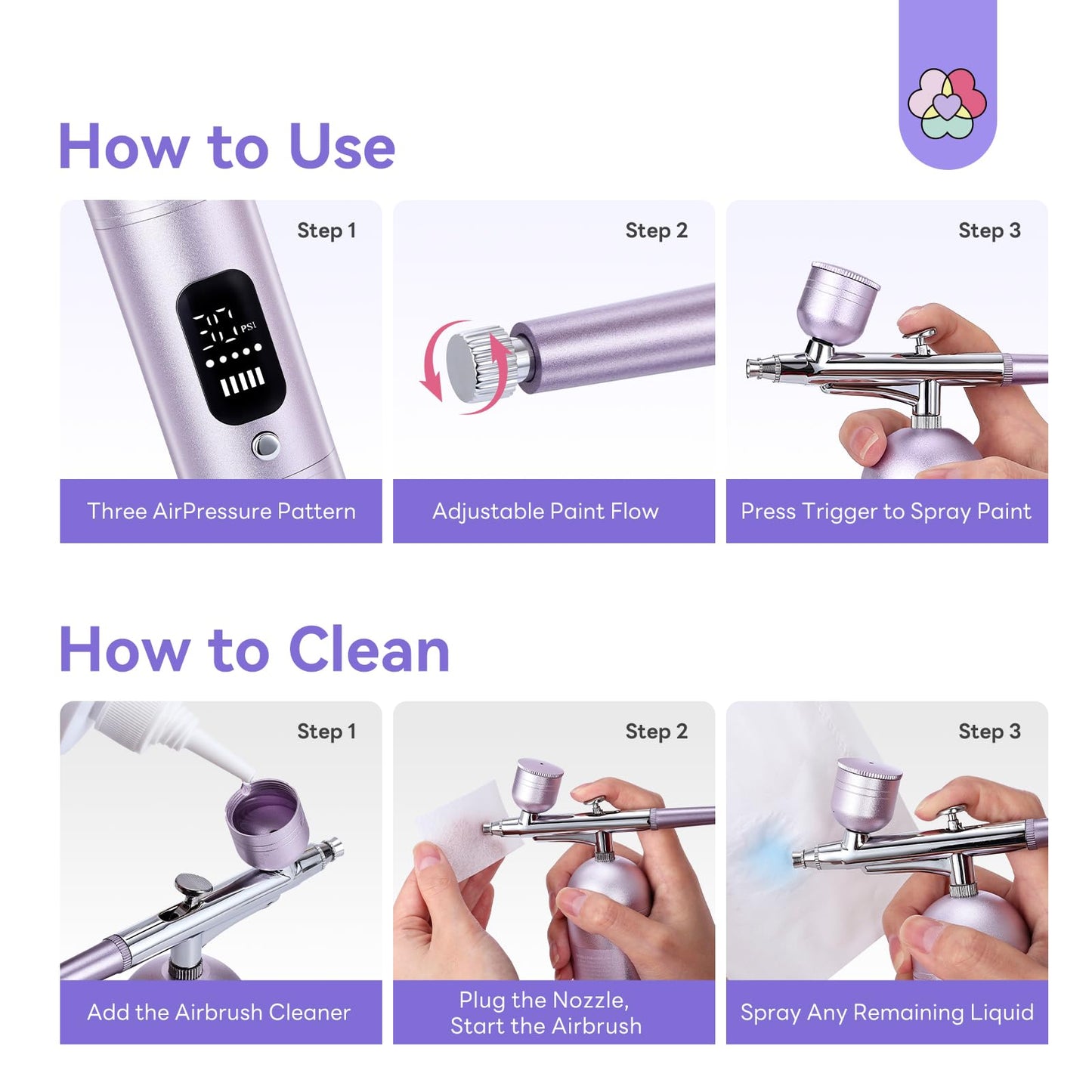 SAVILAND Salon-Perfect Results 30PSI Airbrush Kit: 3 Adjustable Air Pressure Options Portable Airbrush for Nails with Screen Creative Without Limits for Nail & Model Painting