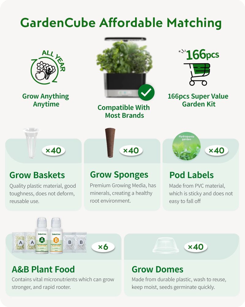 GARDENCUBE 166pcs Hydroponic Pods Kit: Compatible with Aerogarden Grow Anything Herb Kits - Includes Grow Sponges Grow Baskets Grow Domes Labels A&B Plant Food - Hydroponics Supplies for Most Brand