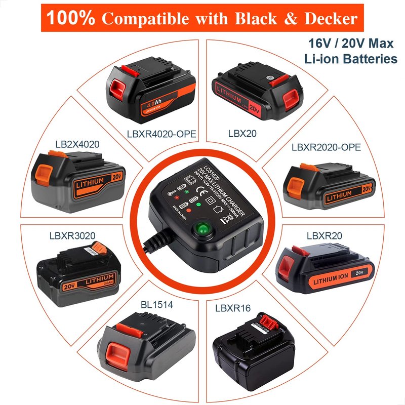 UNGINO LCS1620 20V Lithium Battery Charger Compatible with Black and Decker 20V Max Li-ion Battery LBXR2020 LBXR20 LBXR2020-OPE LB2X4020 Replacement for Black & Decker Charger LCS1620B BDCAC202B