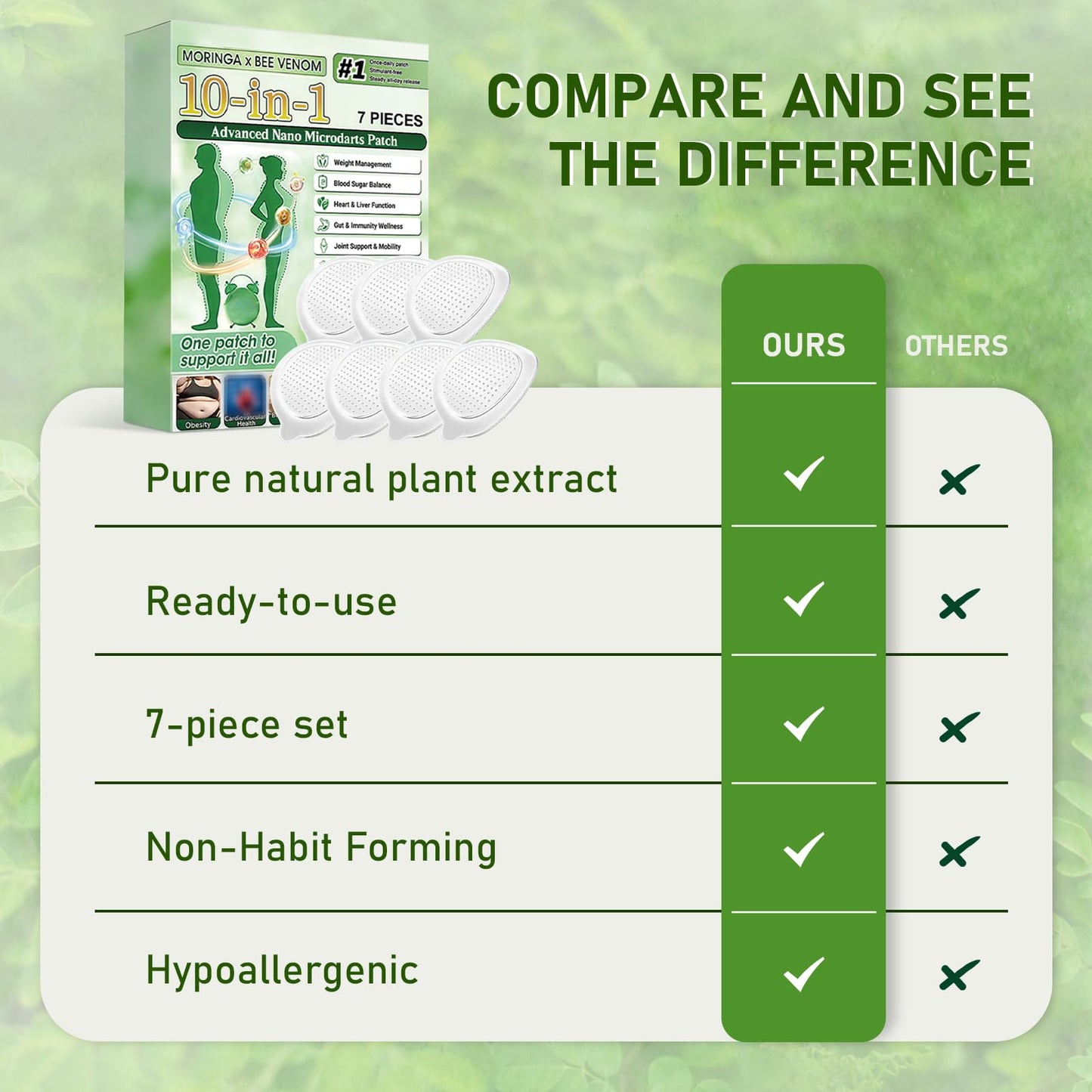 kjopzxtedi New Moringa 10-in-1 Advanced Nano Microdarts Patch,Moringa Patches - 7 tablets/box, Natural Skin Patches for Women and Men - Gentle Formula for All Skin (2 boxes)