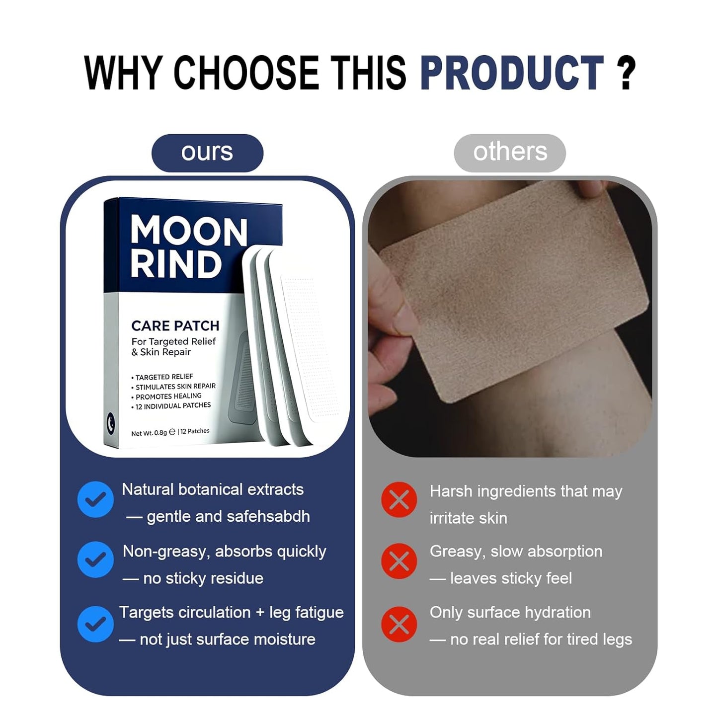 Moon Rind Care Patch - Natural Moisturizing Treatment for Skin | 1 Box