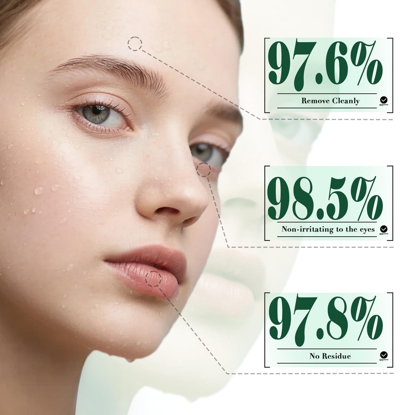 veletine 2-in-1 Makeup Remover Cleansing Oil -Centella & Camellia Extracts, Lightweight, Deep Cleansing & Moisturizing, Daily Makeup Remover, Suitable for All Skin Types, 150ml