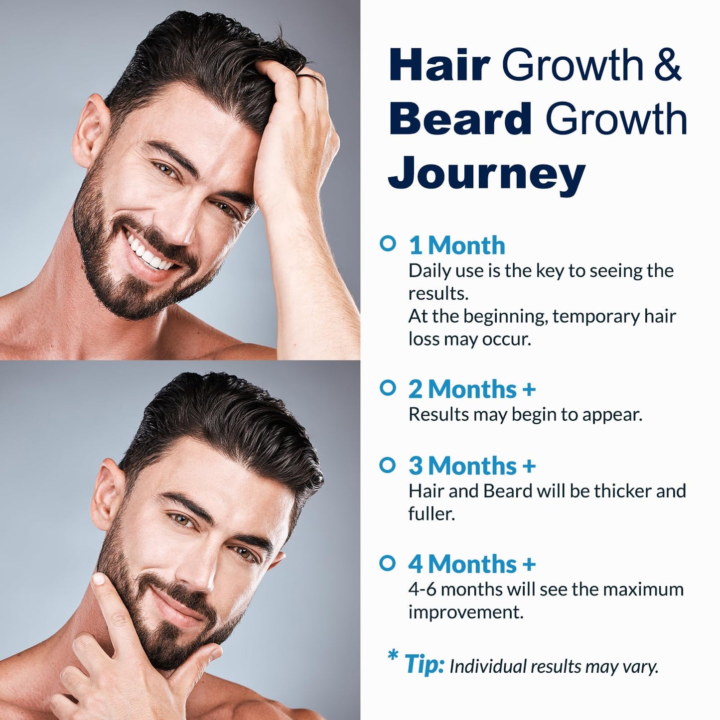 5% Minoxidil for Men Beard and Hair, Minoxidil for Women Hair Growth Spray with Biotin & Castor Oil, Strengthens Weak Roots, Repairs Thinning Hair Spray (180ml, 6PCS-Spray)