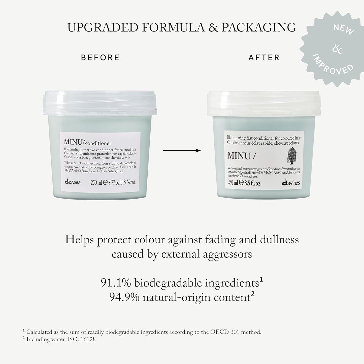 Davines MINU Conditioner - Illuminating Formula for Color Treated Hair | Detangles, Softens & Adds Shine