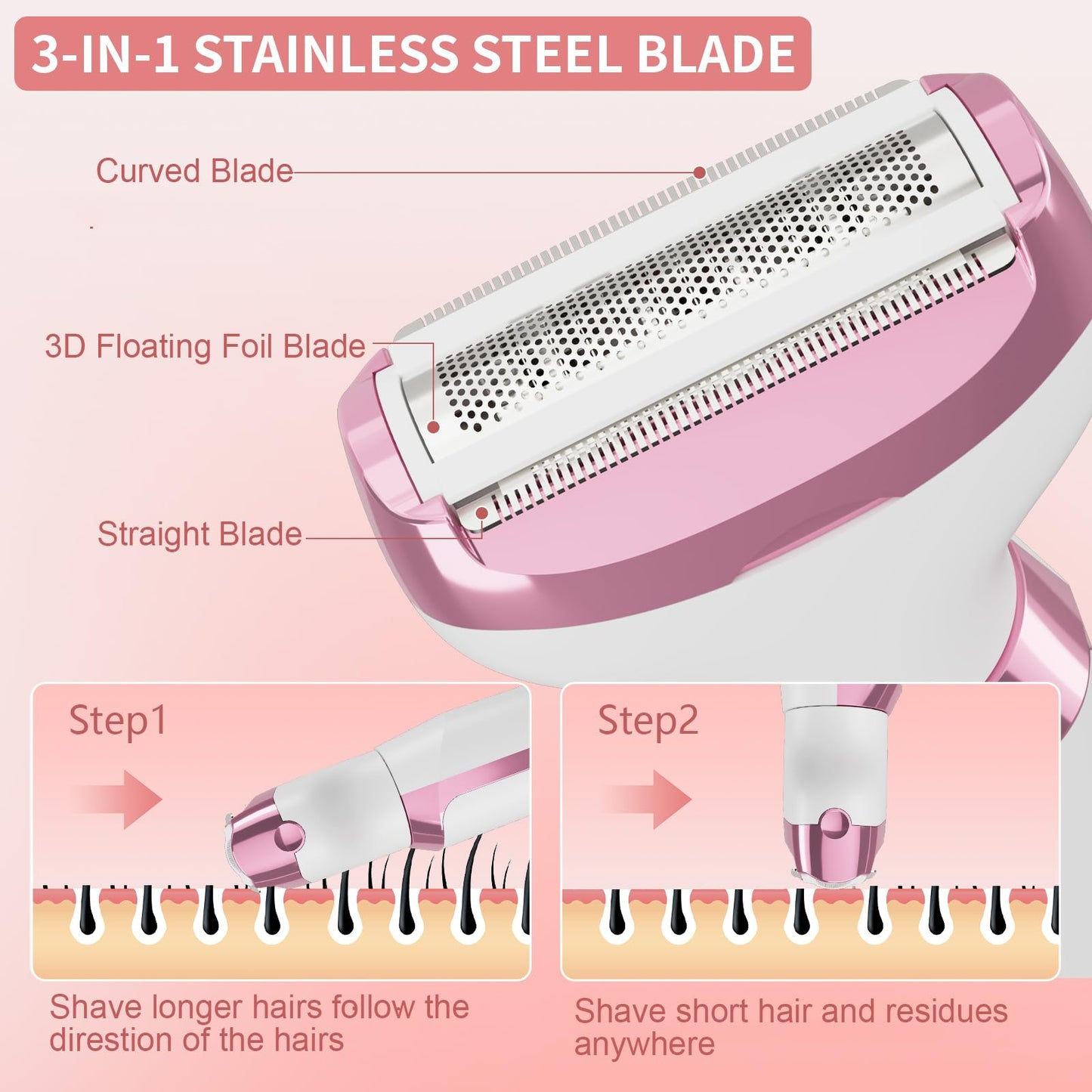 RUIM 5-in-1 Women's Electric Shaver & Hair Trimmer Kit - for Legs, Underarms, Bikini Line, Face & Body, Painless Cordless Wet/Dry Razor, Waterproof & USB Rechargeable for Women Grooming
