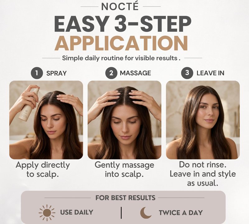 Nocte 5% Minoxidil Hair Regrowth Serum Spray for Men & Women – Biotin, Caffeine & Rosemary Botanical Complex, Extra Strength Hair Loss Treatment for Thicker, Fuller, Longer Hair – 60ML