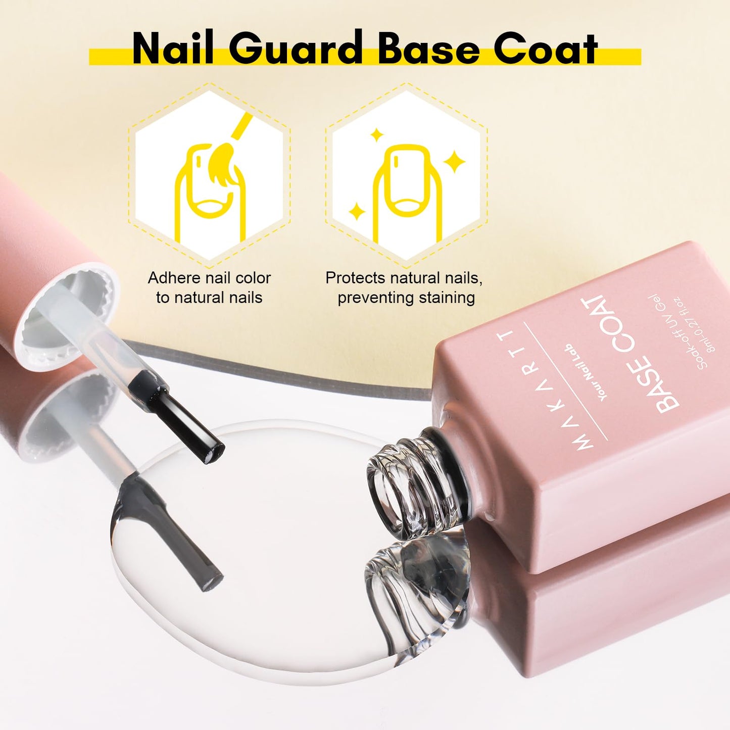 Makartt Gel Top Coat and Base Coat Set: 2 PCS No Wipe Clear Gloss Shiny
