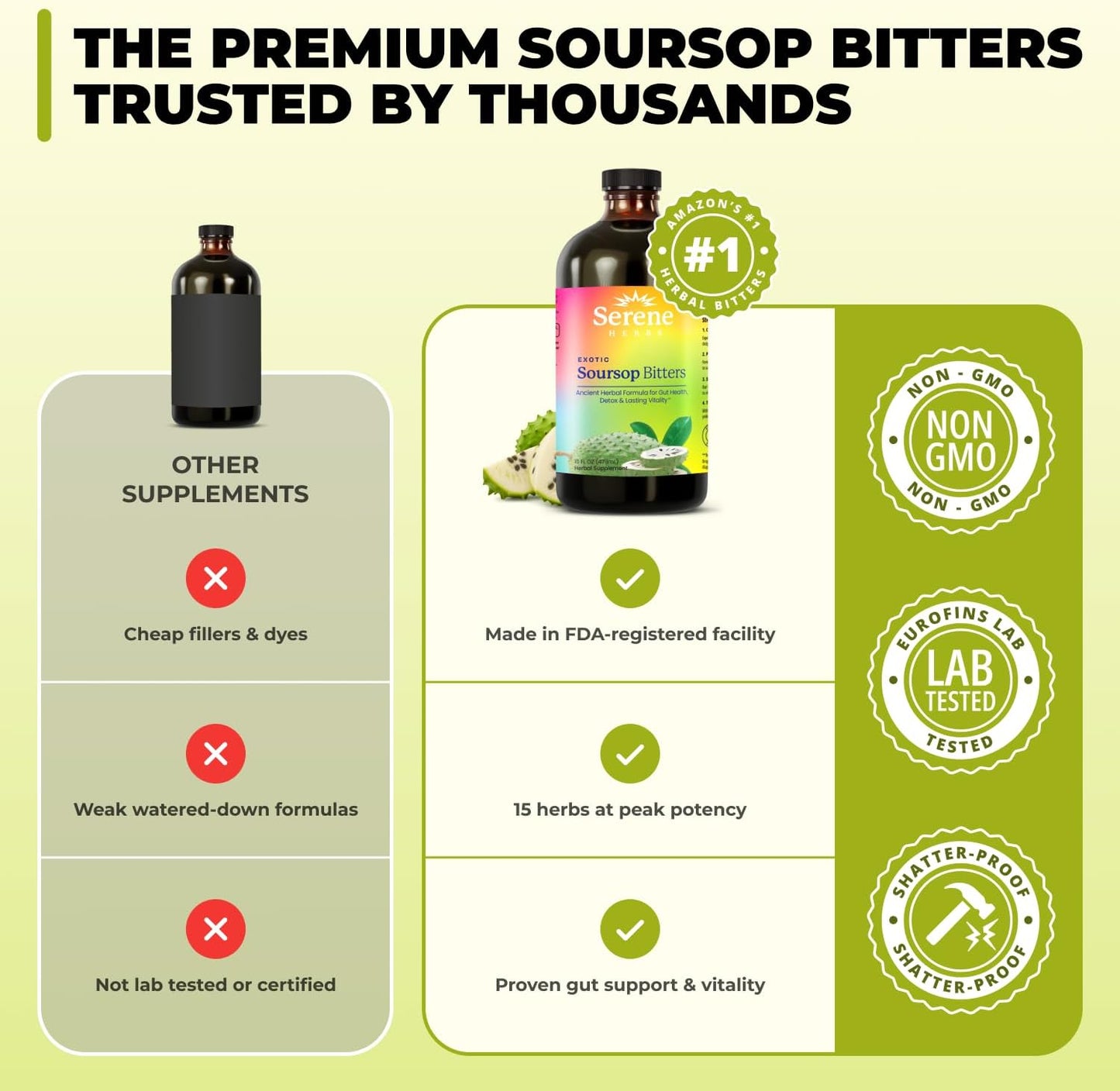 Soursop Bitters Liquid - Gut Cleanse & Detox with Black Seed, Moringa, Ashwagandha | 16 fl oz