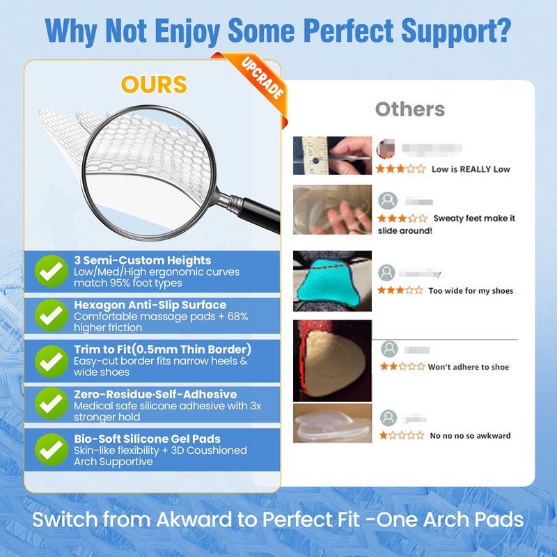 Plantar Fasciitis Relief Arch Support Insert Soft Gel Arch Pad Adhesive Orthotic Shoe Insole for Flat Feet & High Arch Support Cushions for Flats Sandals Trim to Fit, with Extra Sticky Tape - 2 Pairs
