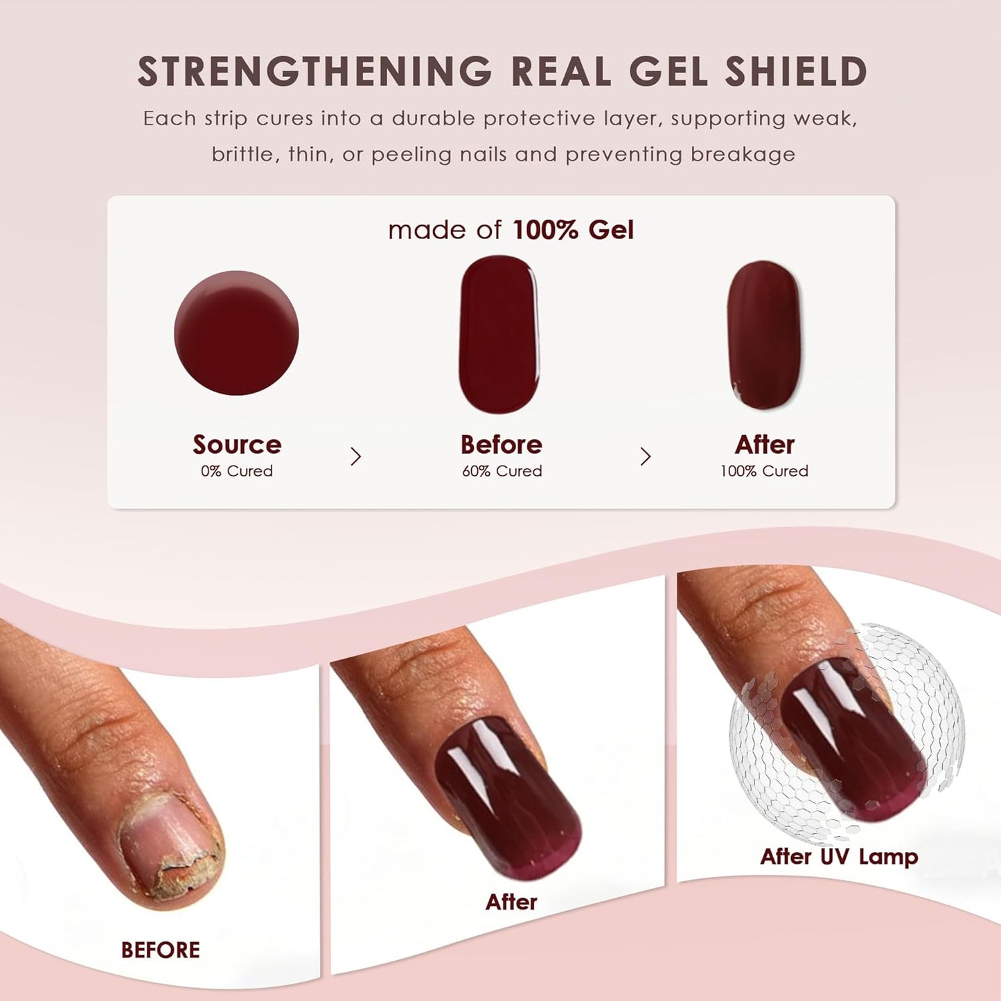 Gel Nail Strips - Long-Lasting Semi-Cured UV Polish Wraps | Easy Peel-Off, Hema-Free | 20-Piece Solid Nude Pink Kit with File