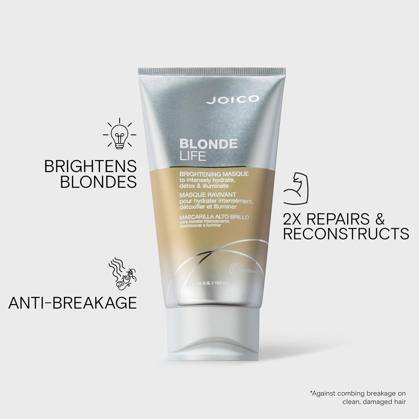 Joico Blonde Life Brightening Masque - Hydrating Treatment for Blonde Hair | Sulfate-Free, Detoxifying Formula