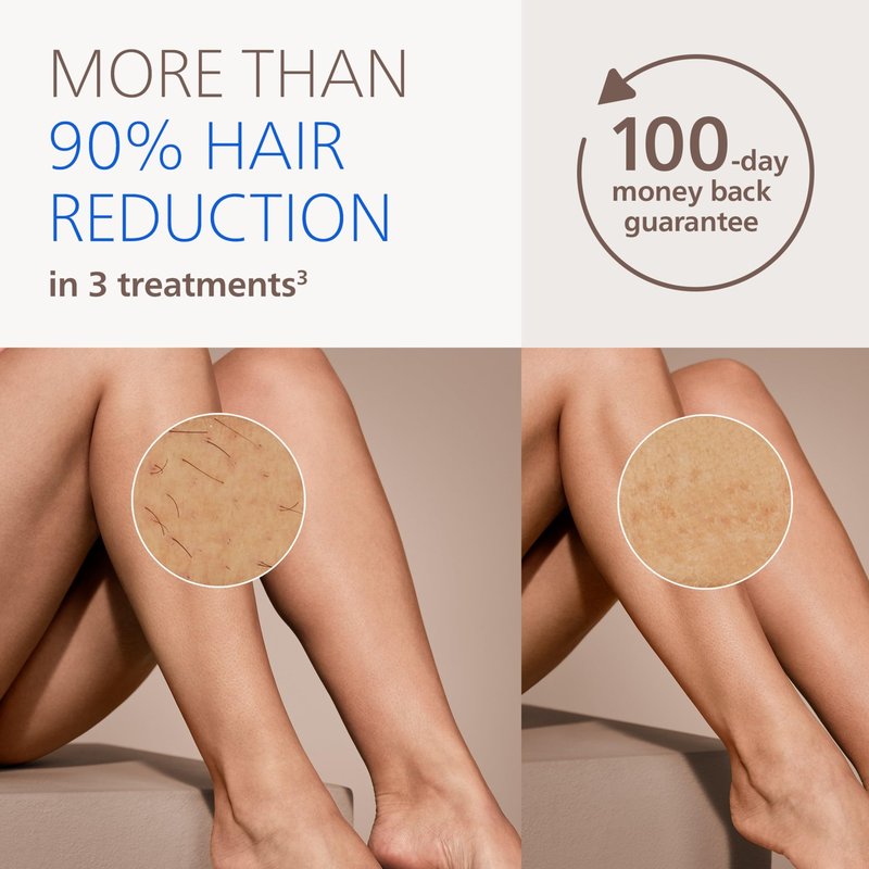 Philips Lumea 8000 Series IPL Hair Removal Device - Permanent Laser Hair Reduction for Women & Men, Easy and Comfortable Use at Home, SenseIQ, 2 Attachments for Body & Face, BRI932/03