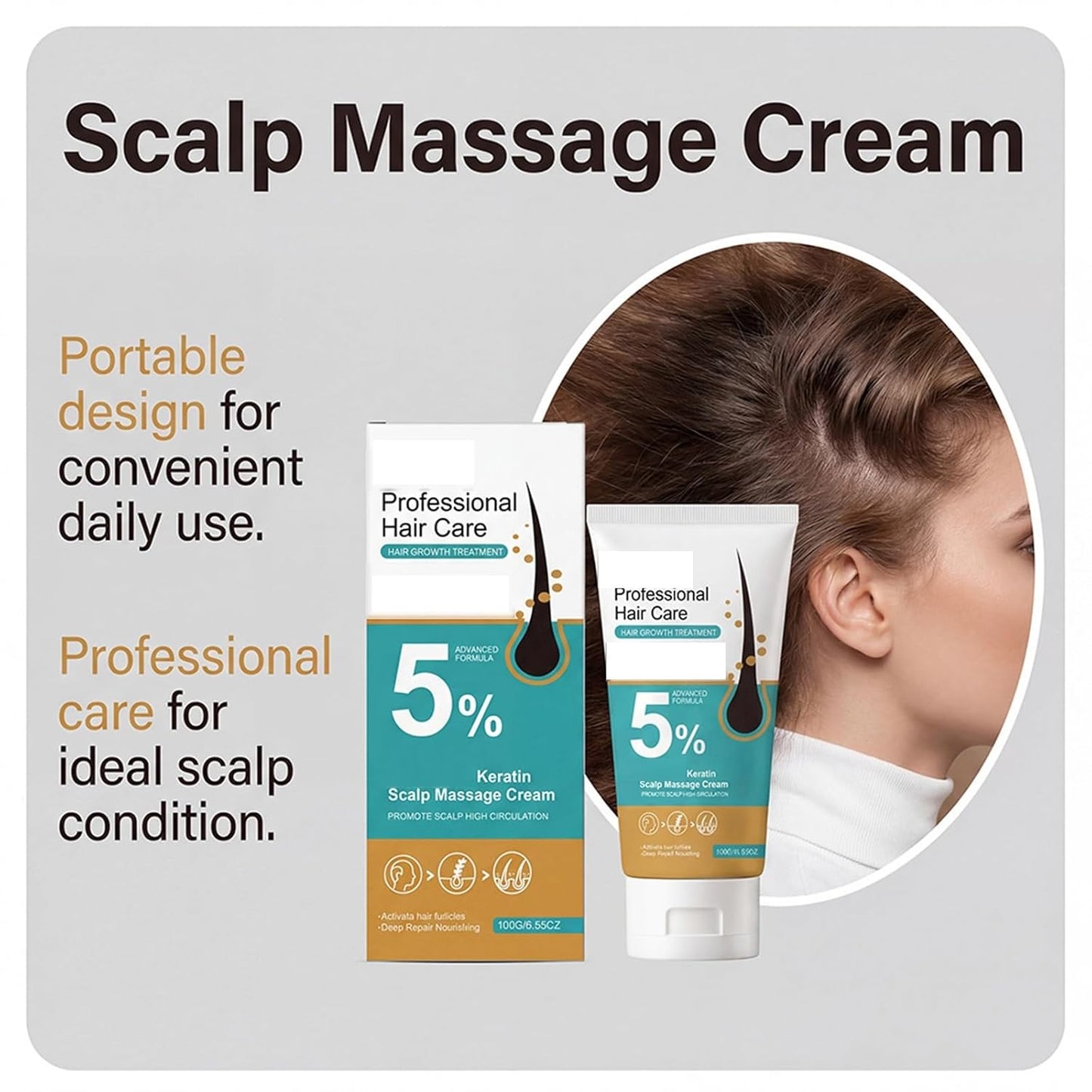 Minoxidil Hair Growth Cream - 5% Scalp Treatment for Men & Women | Anti-Hair Loss with Rosemary & Biotin